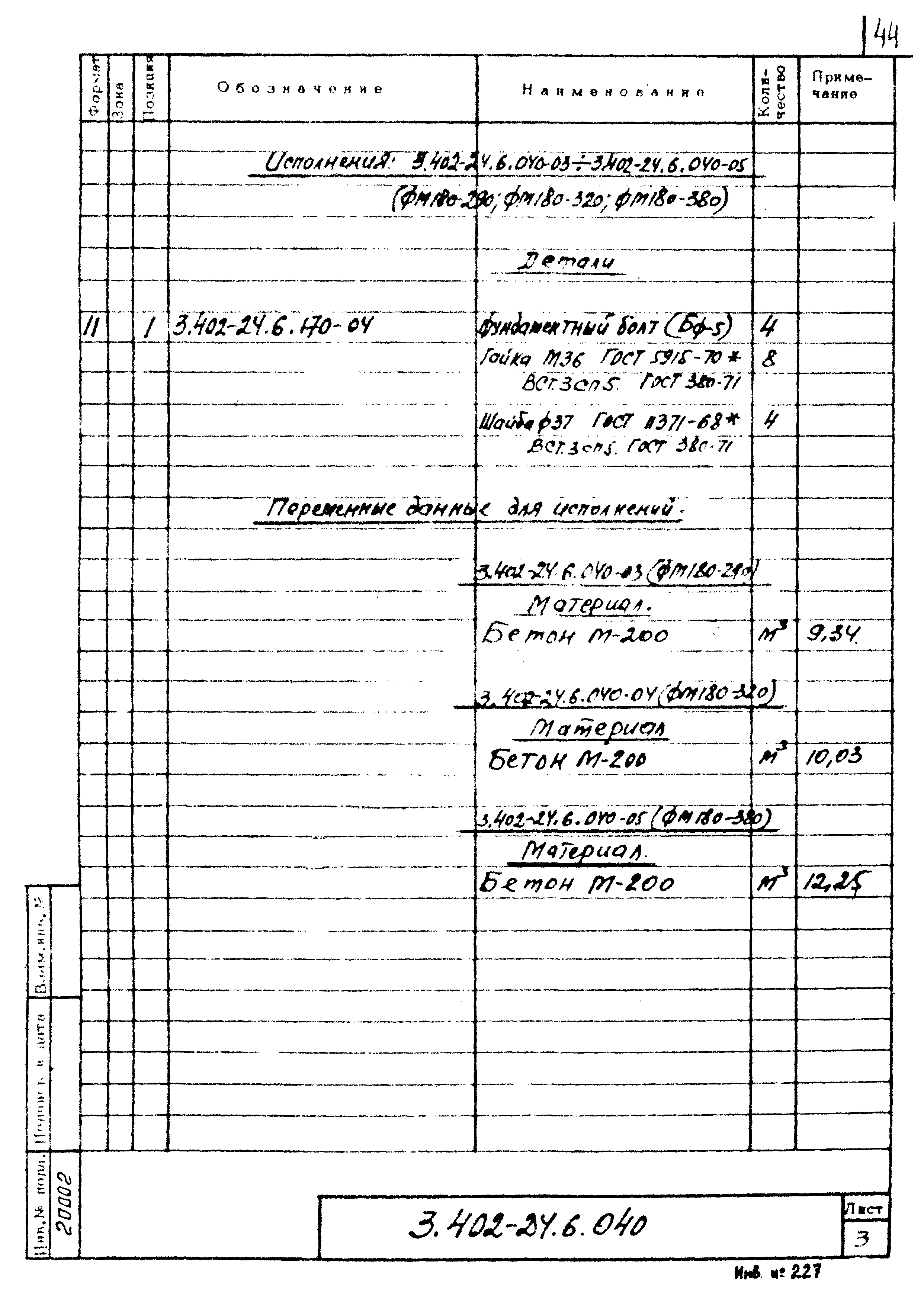 Серия 3.402-24