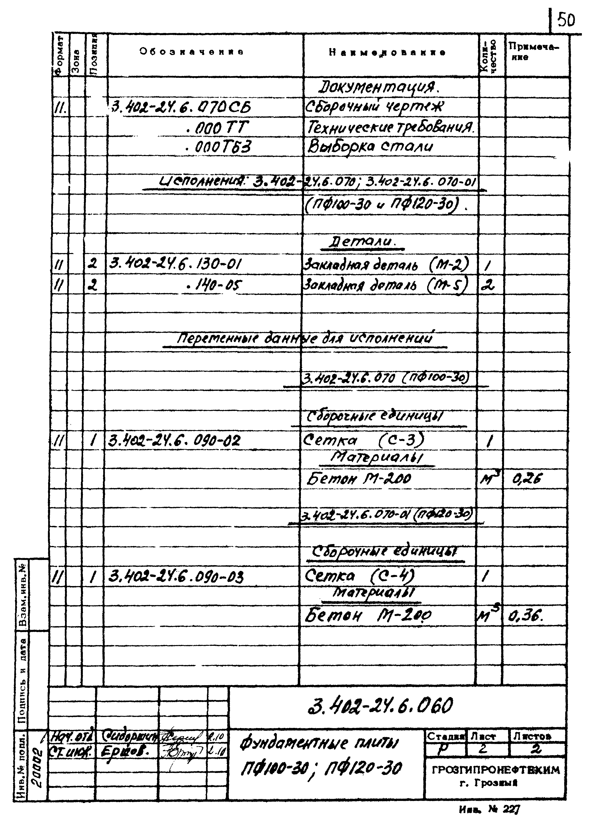 Серия 3.402-24