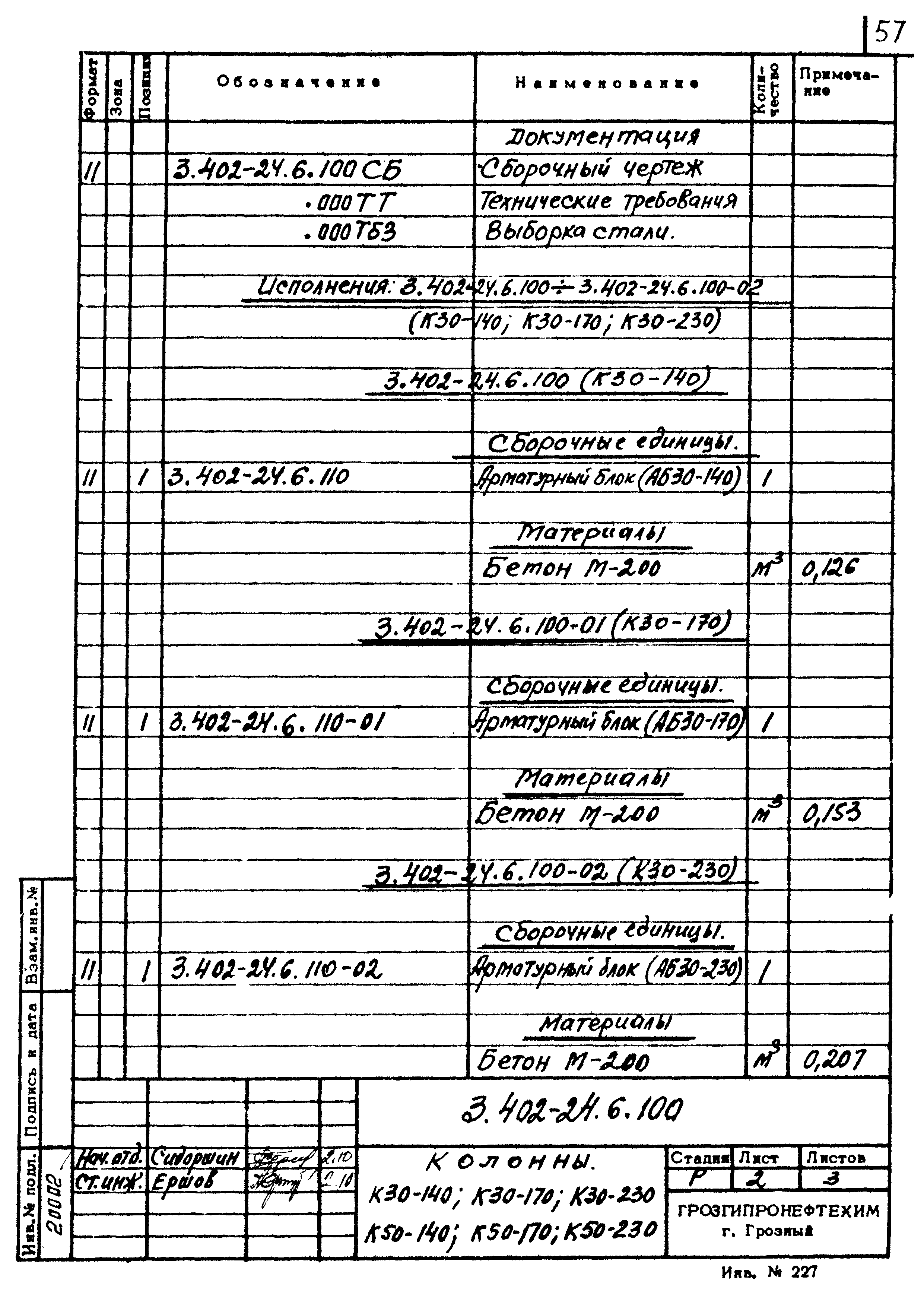 Серия 3.402-24