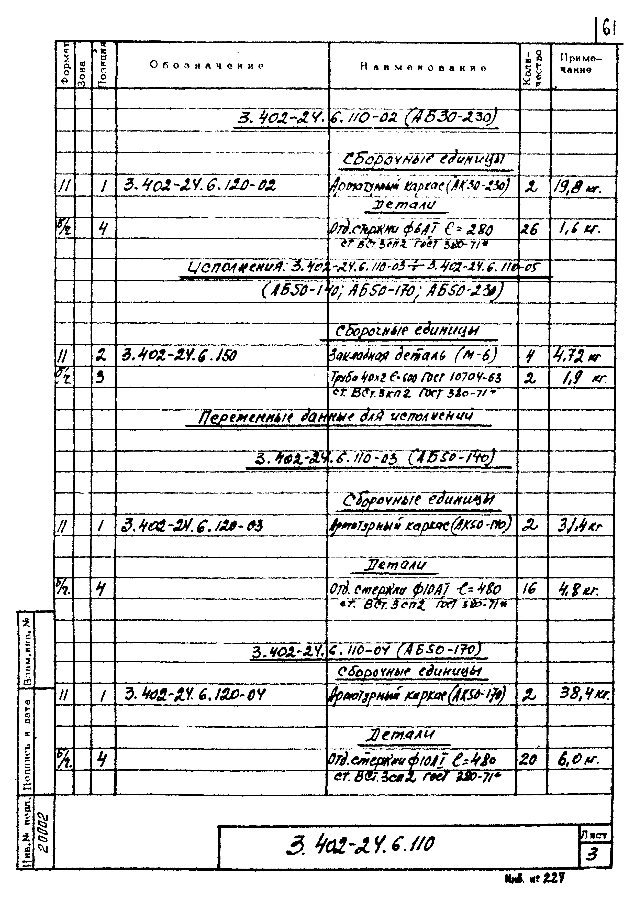 Серия 3.402-24