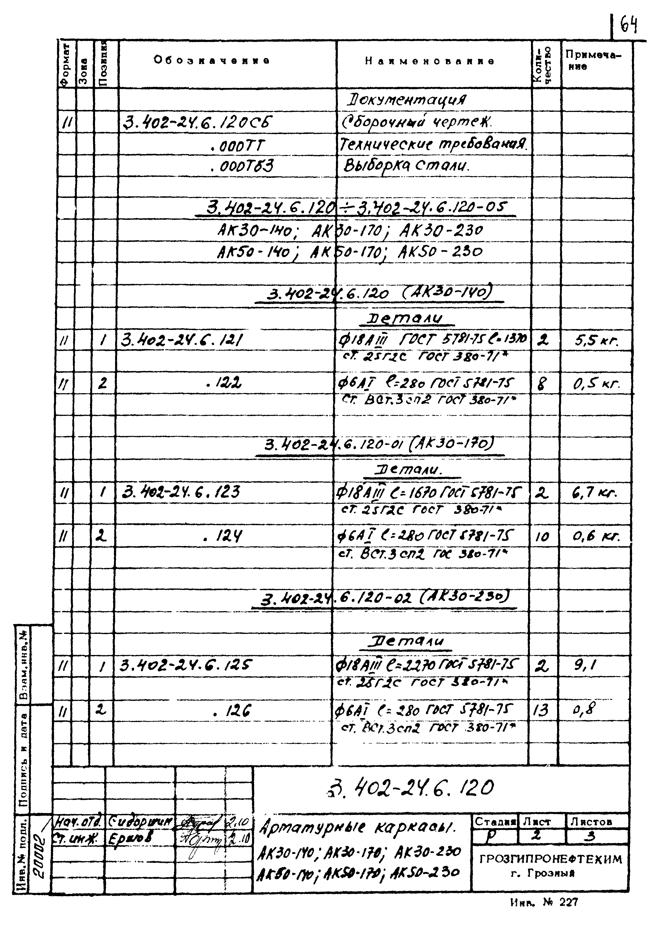 Серия 3.402-24