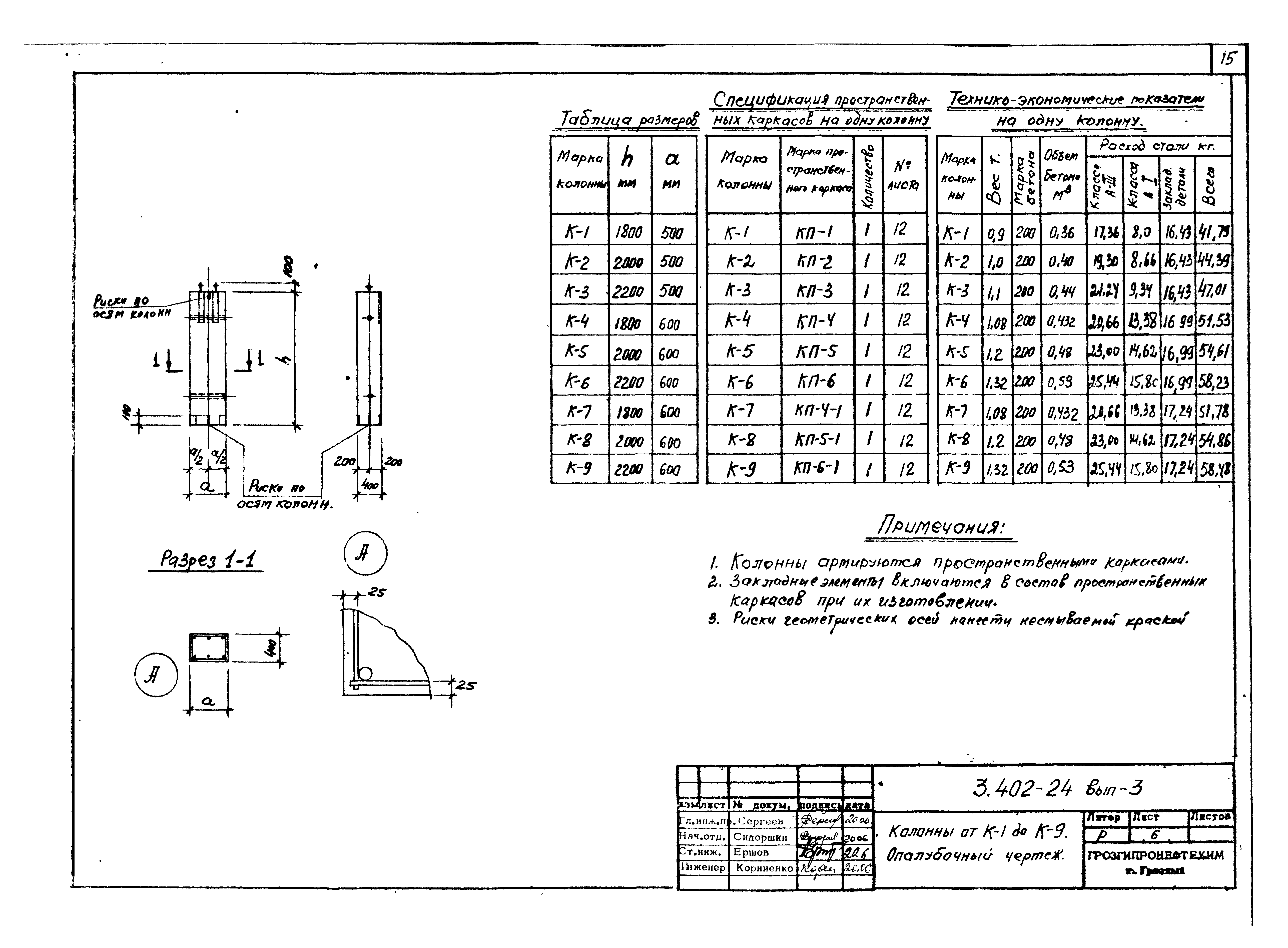 Серия 3.402-24