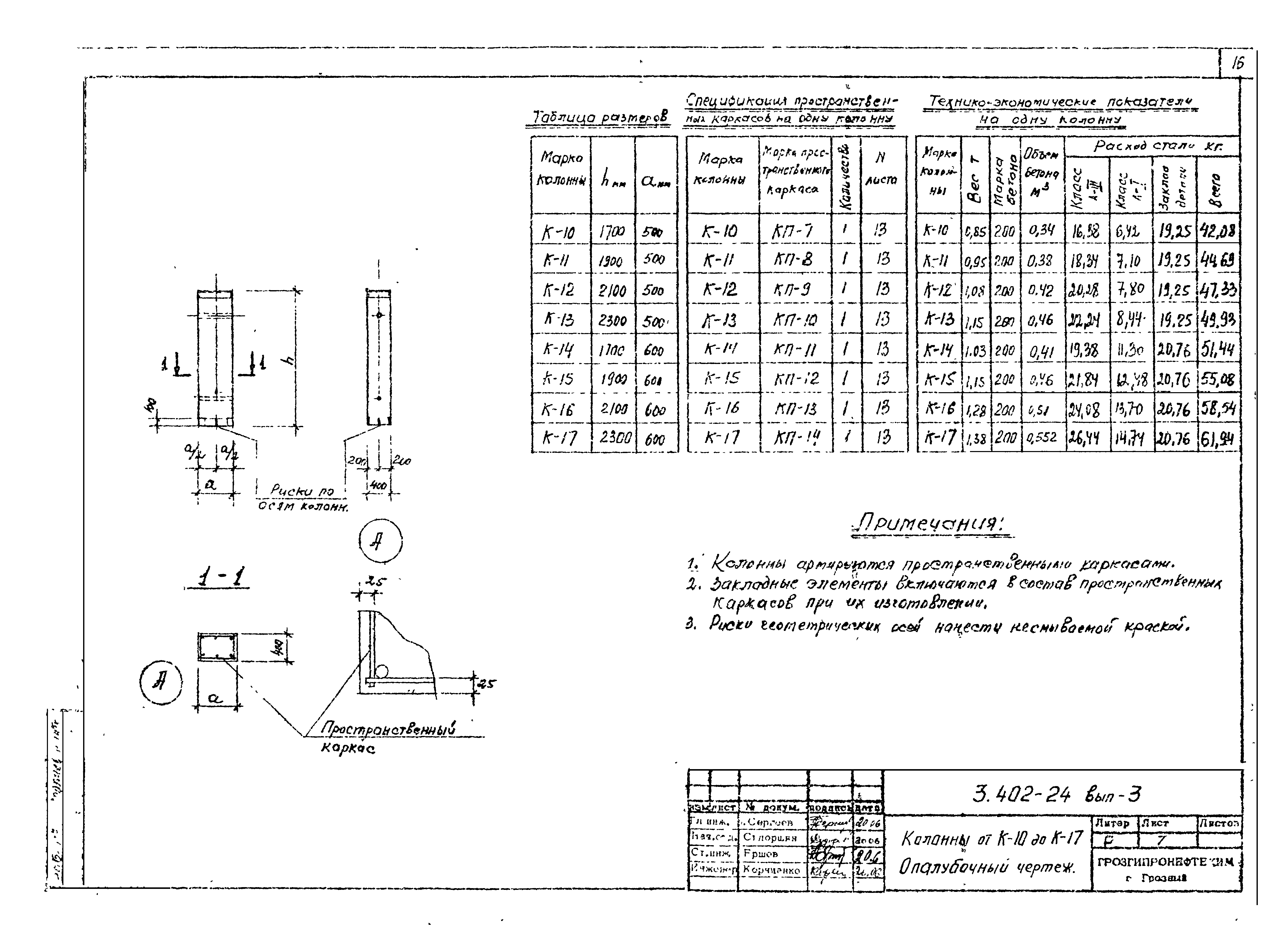 Серия 3.402-24