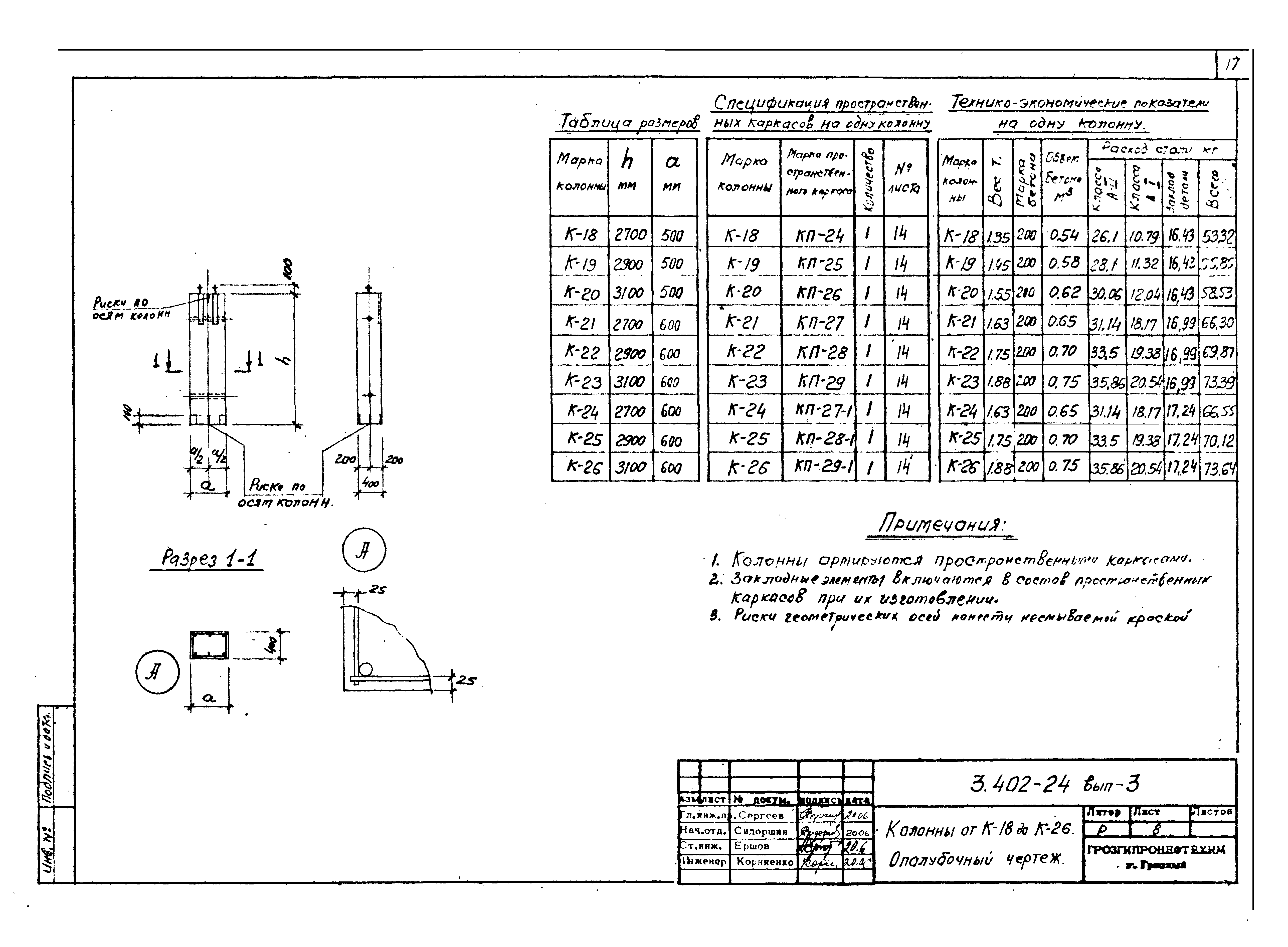 Серия 3.402-24