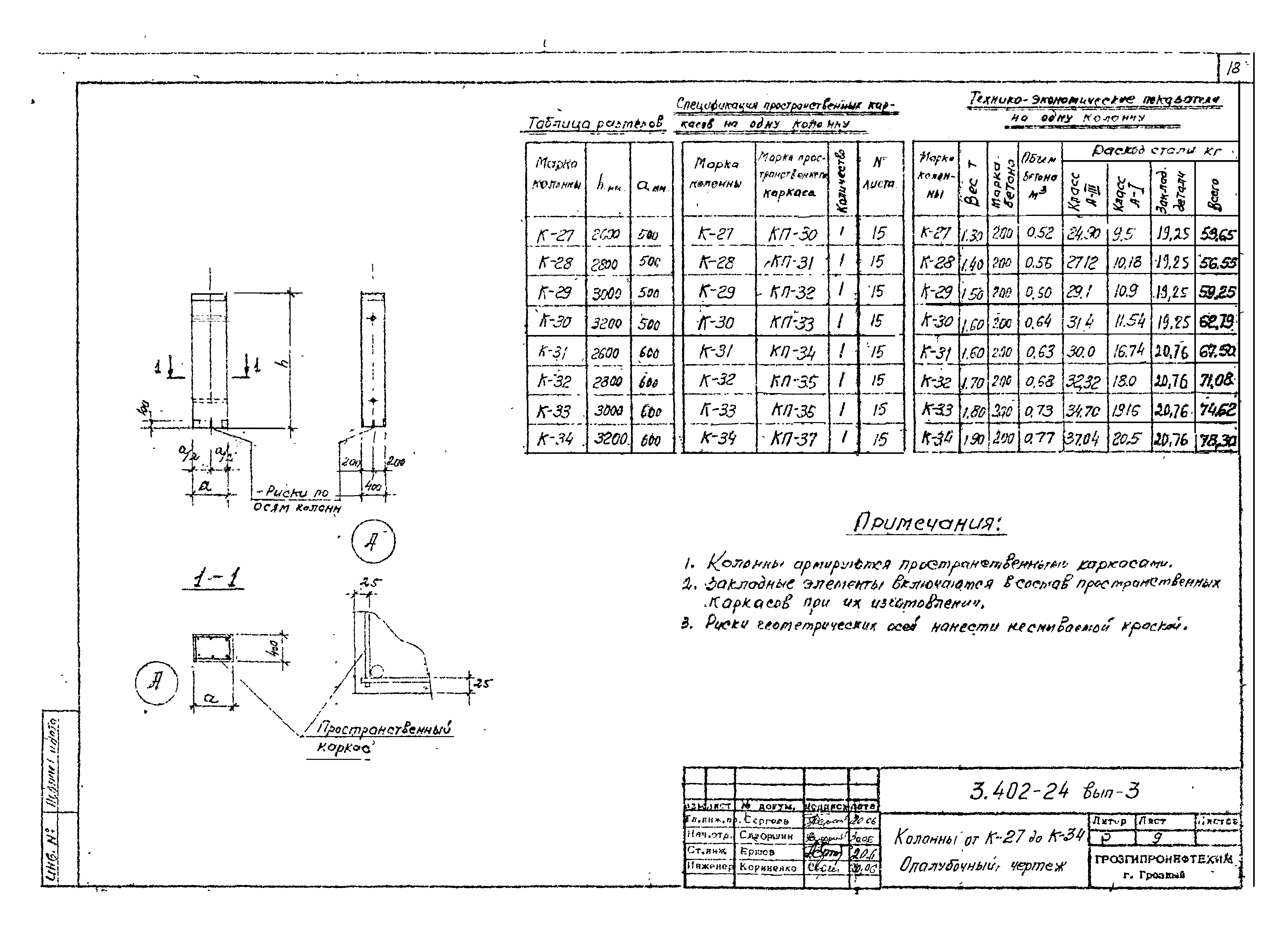 Серия 3.402-24