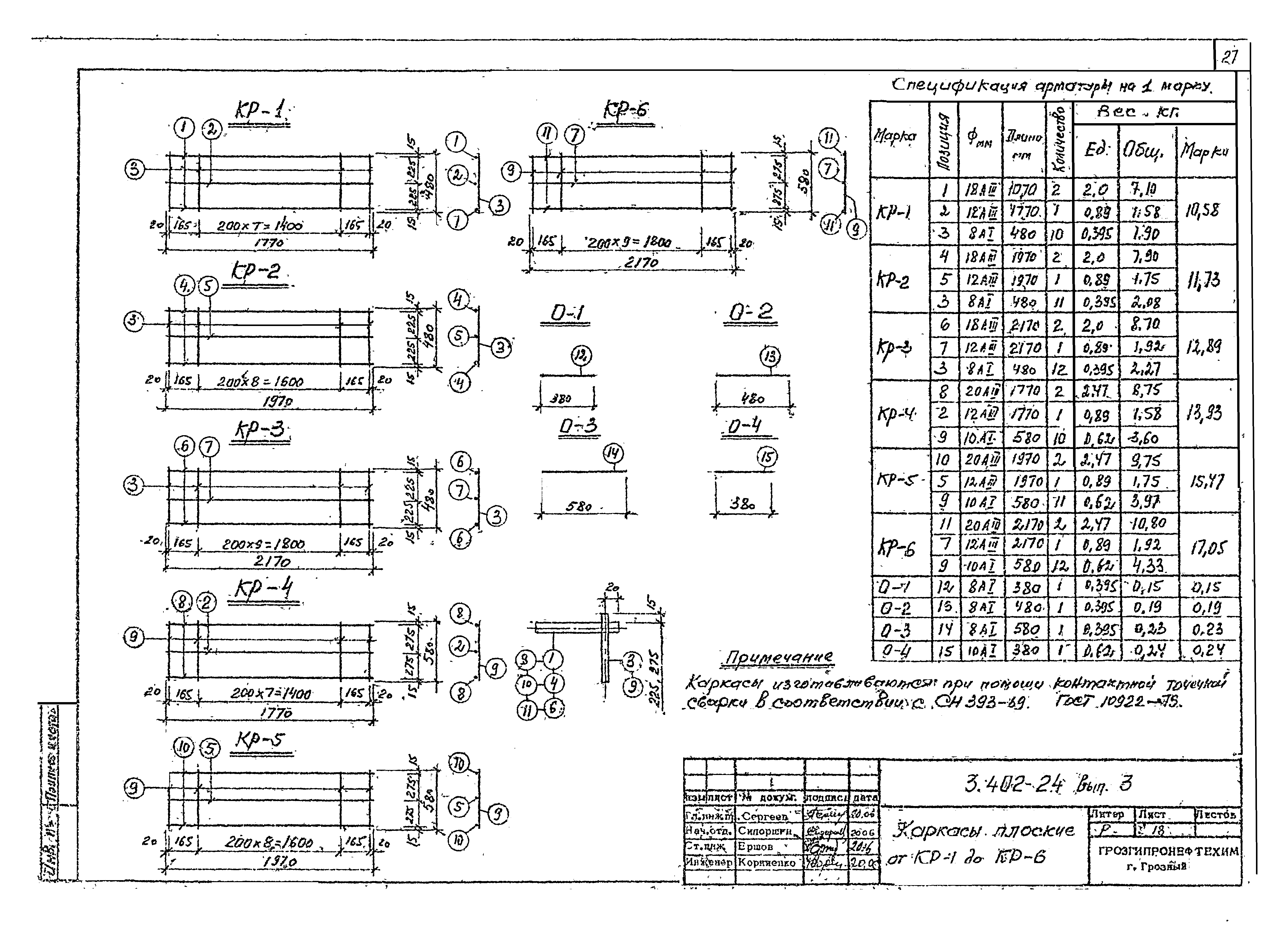 Серия 3.402-24