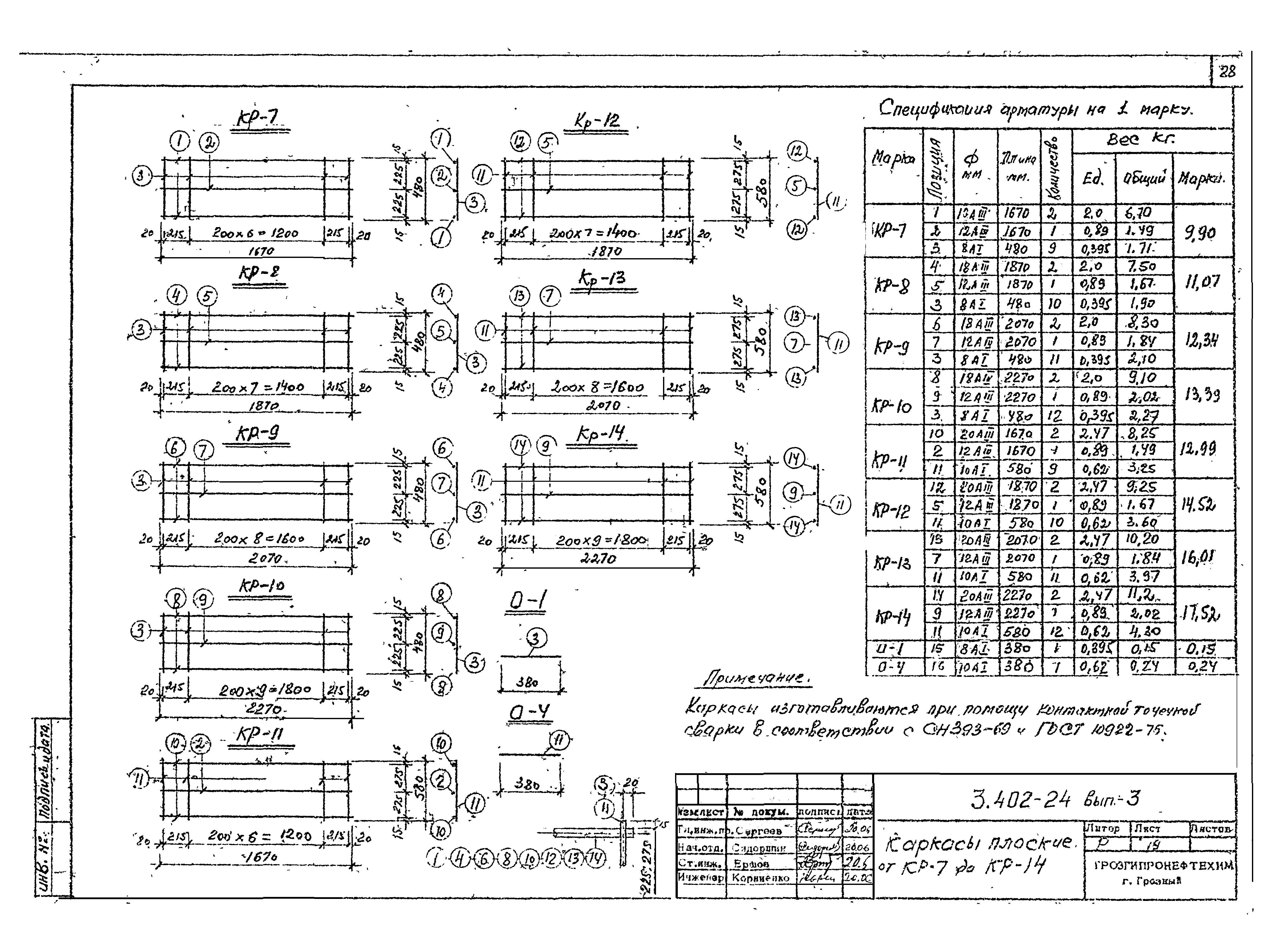 Серия 3.402-24