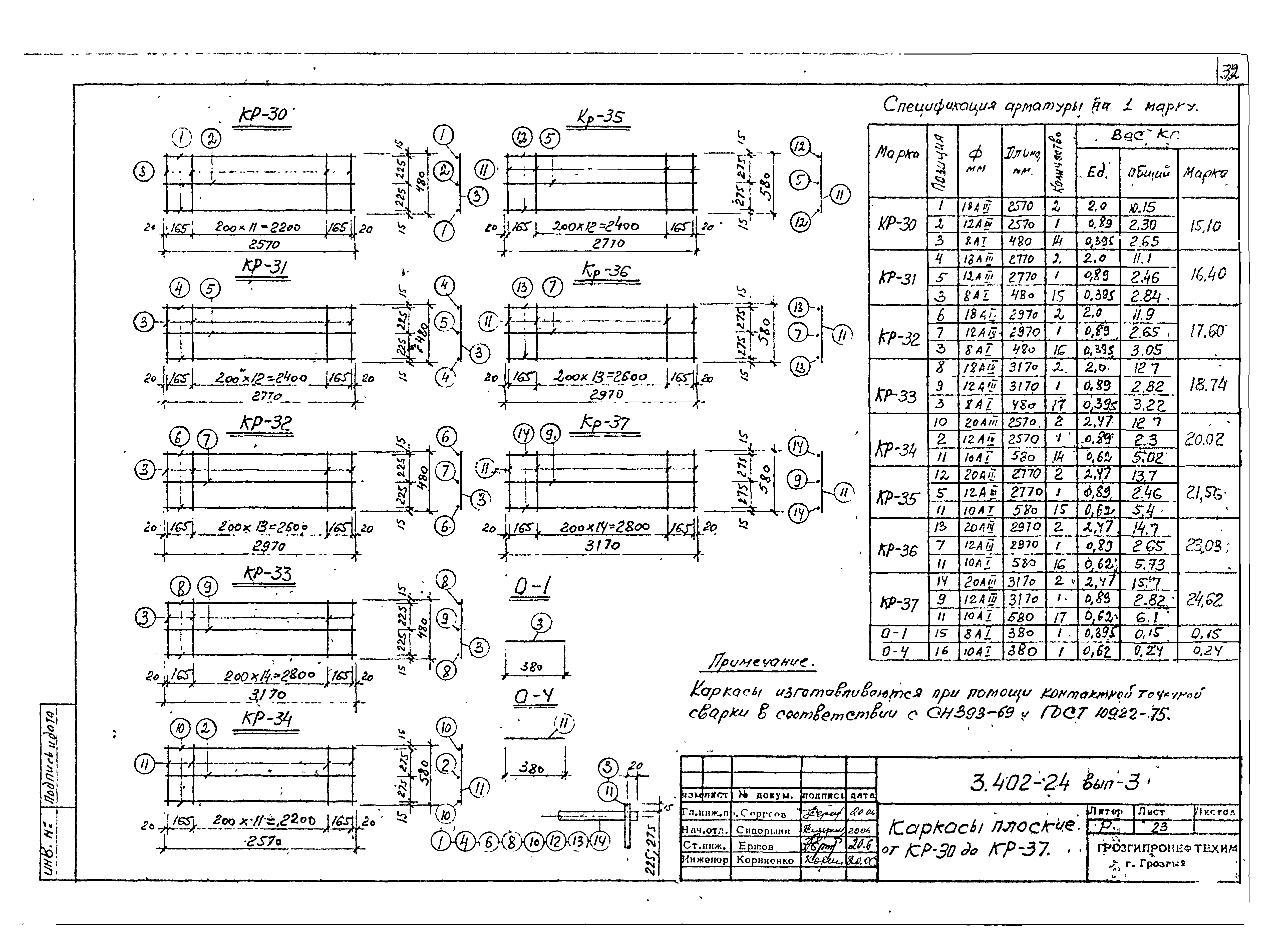 Серия 3.402-24