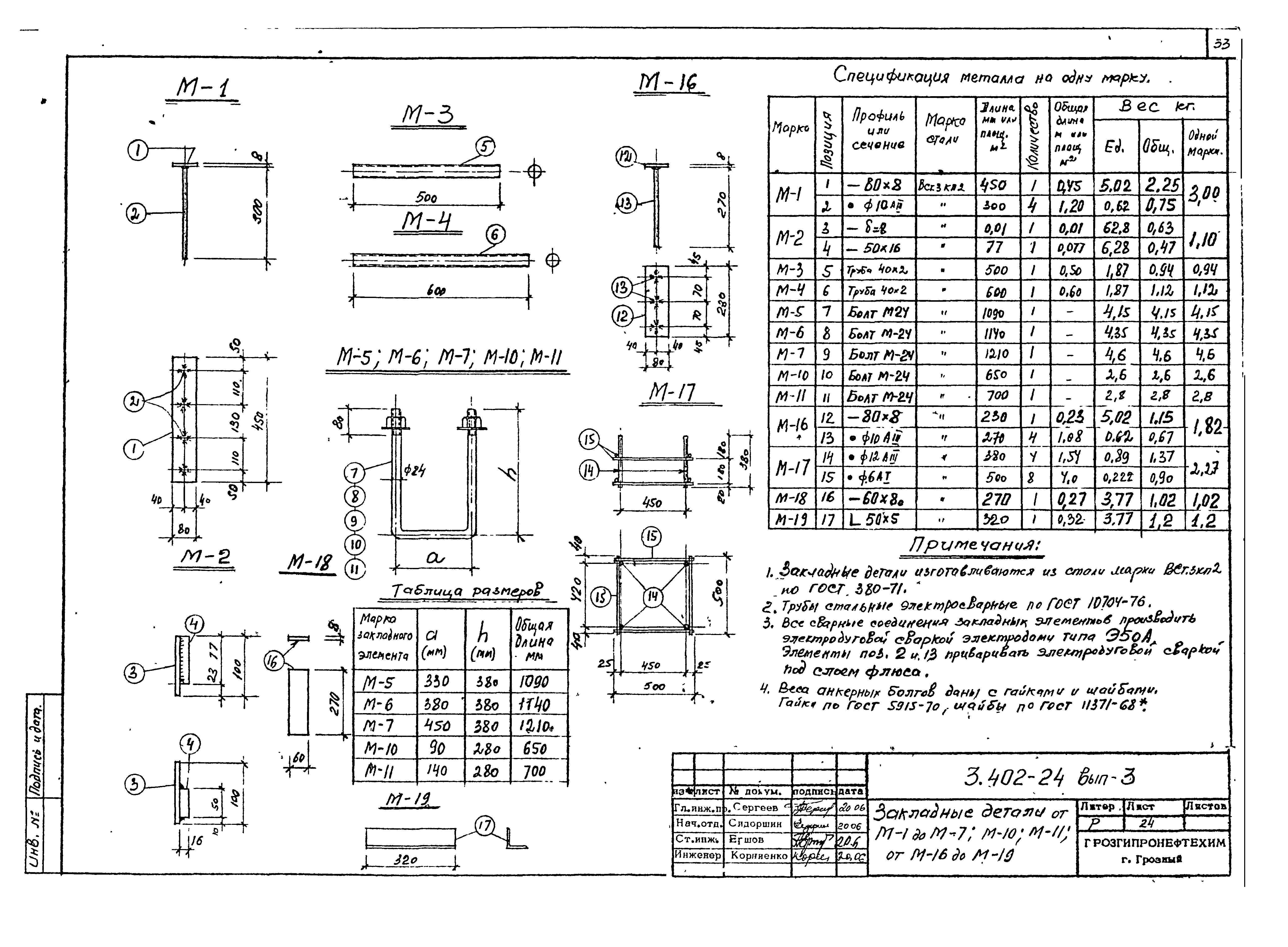 Серия 3.402-24