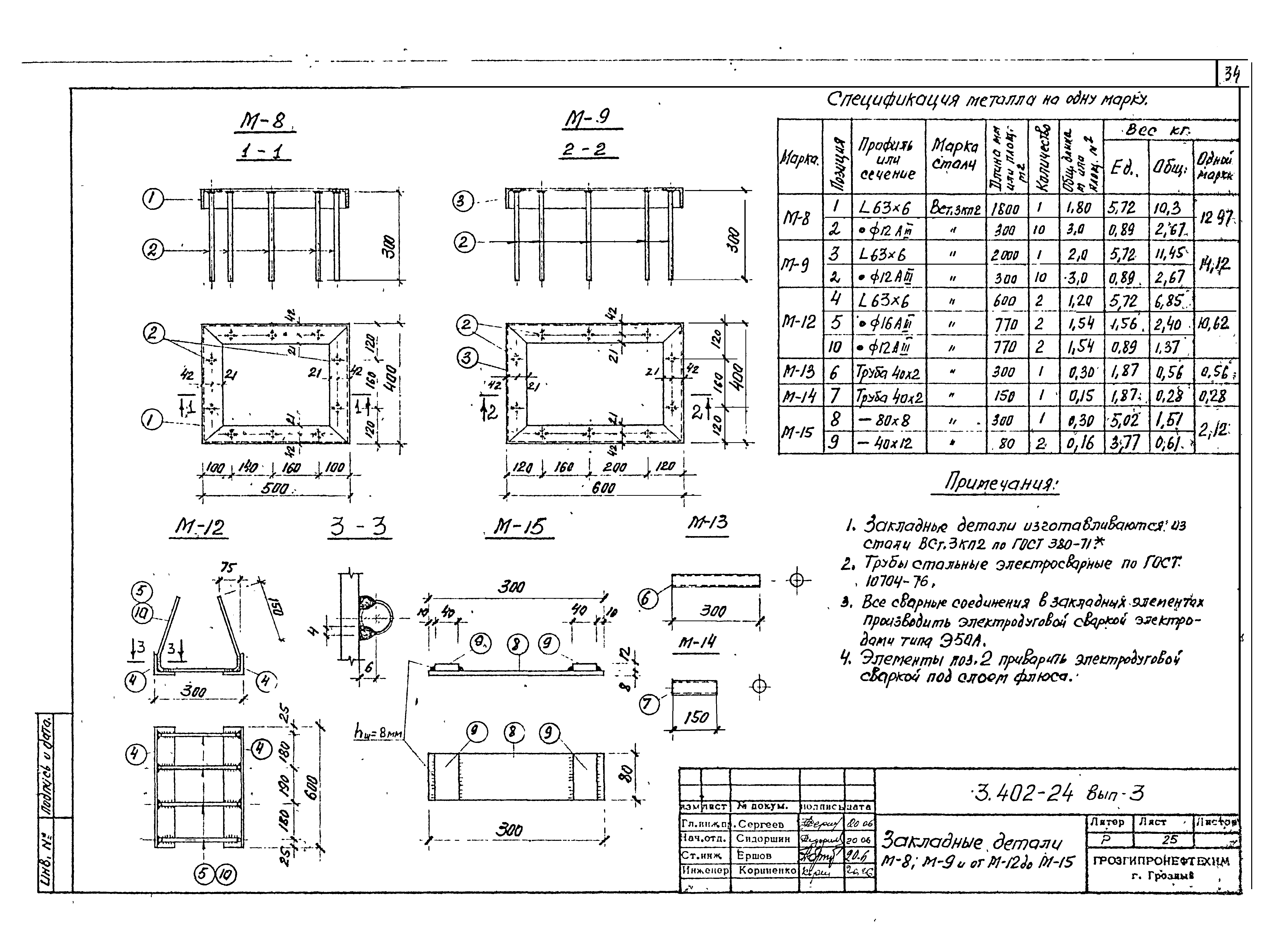 Серия 3.402-24