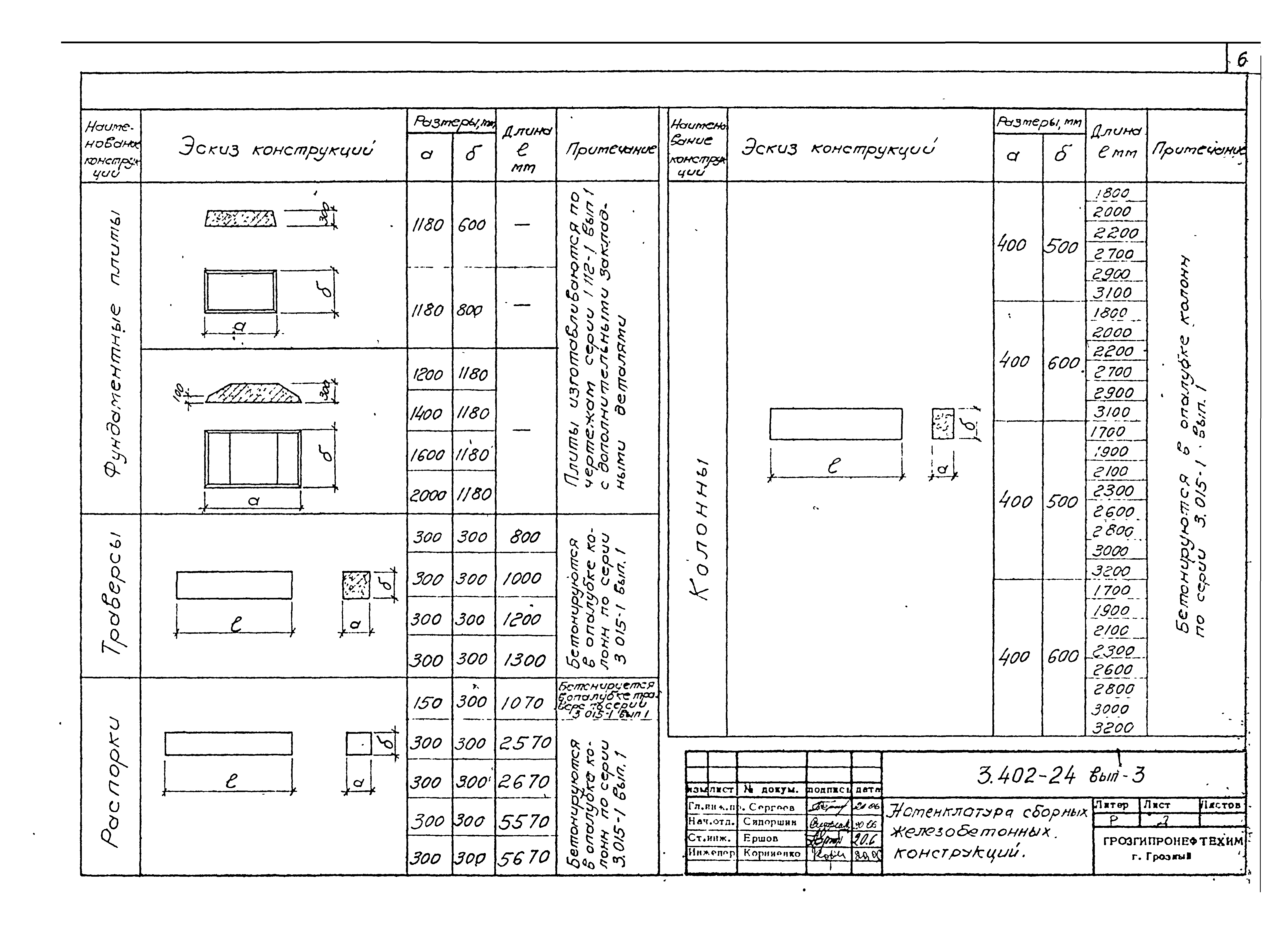 Серия 3.402-24