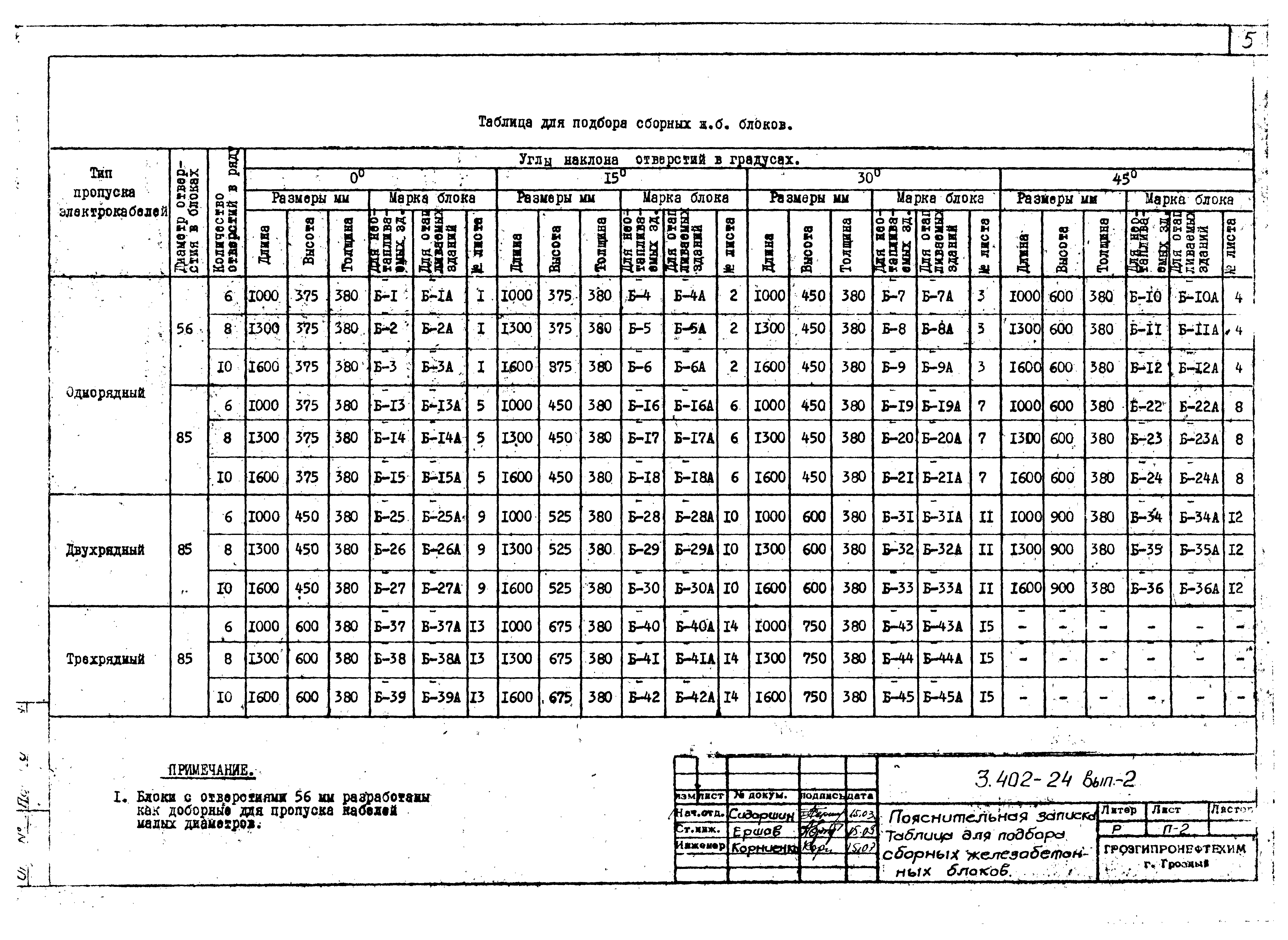 Серия 3.402-24