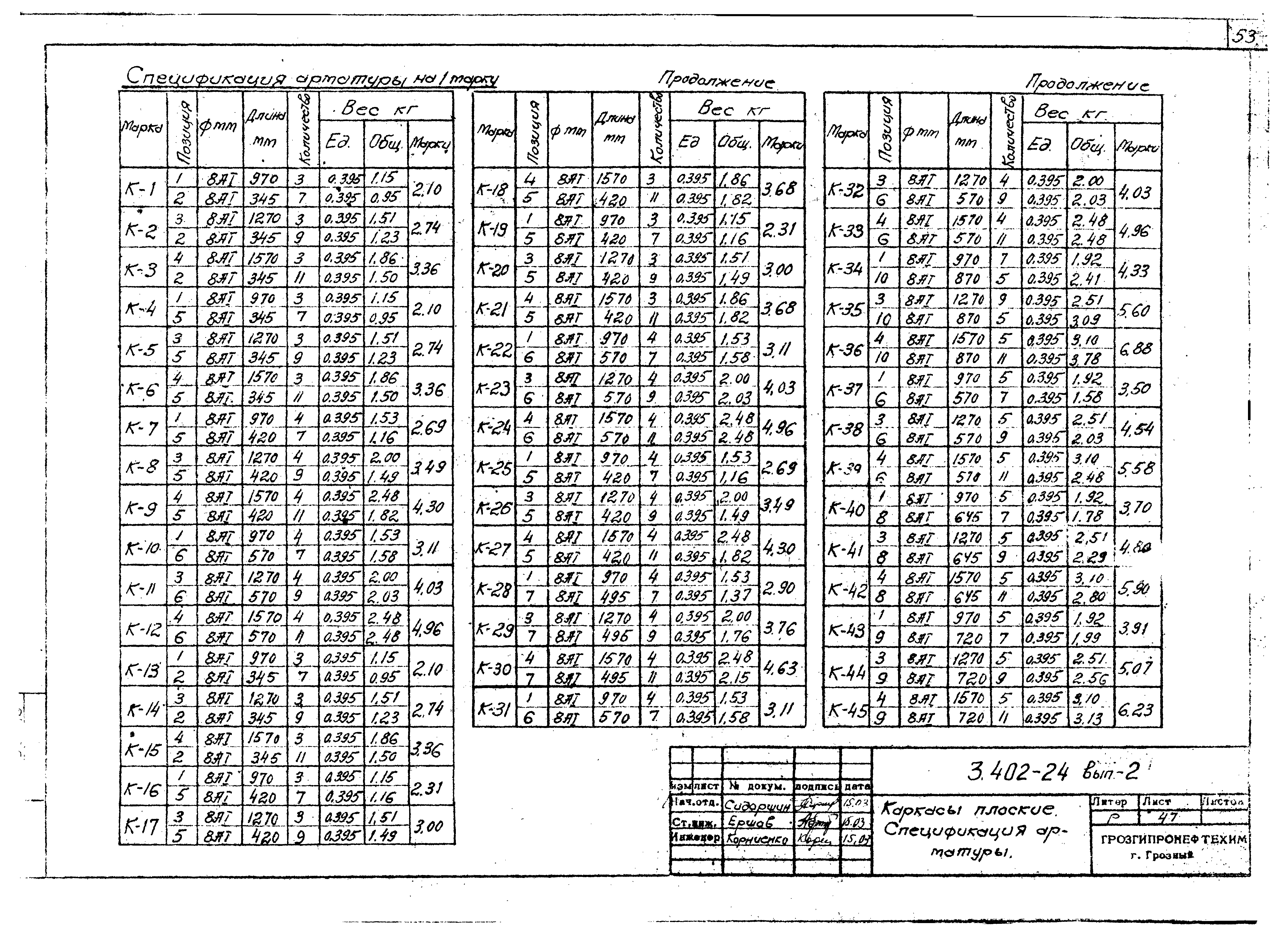 Серия 3.402-24