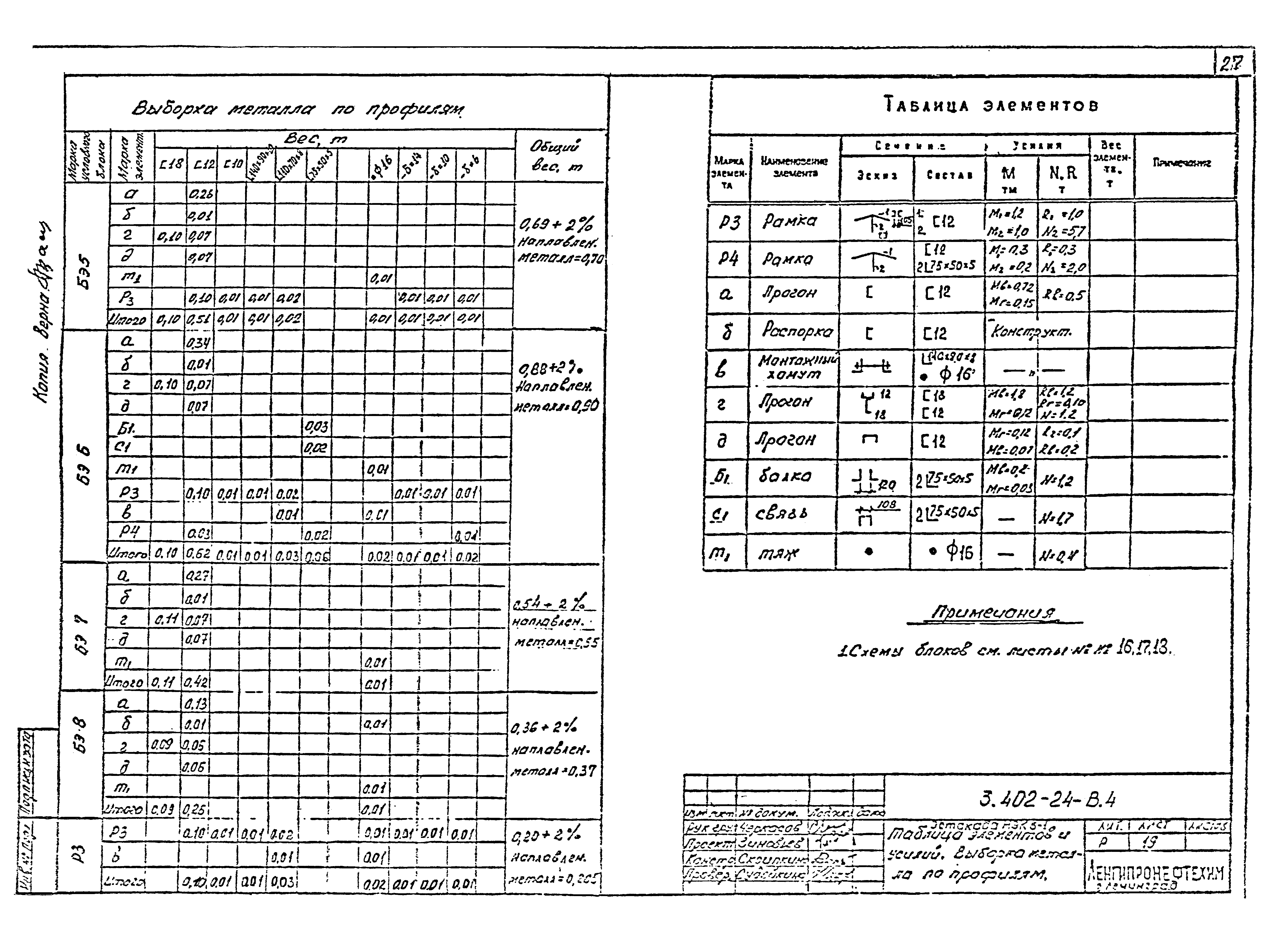 Серия 3.402-24