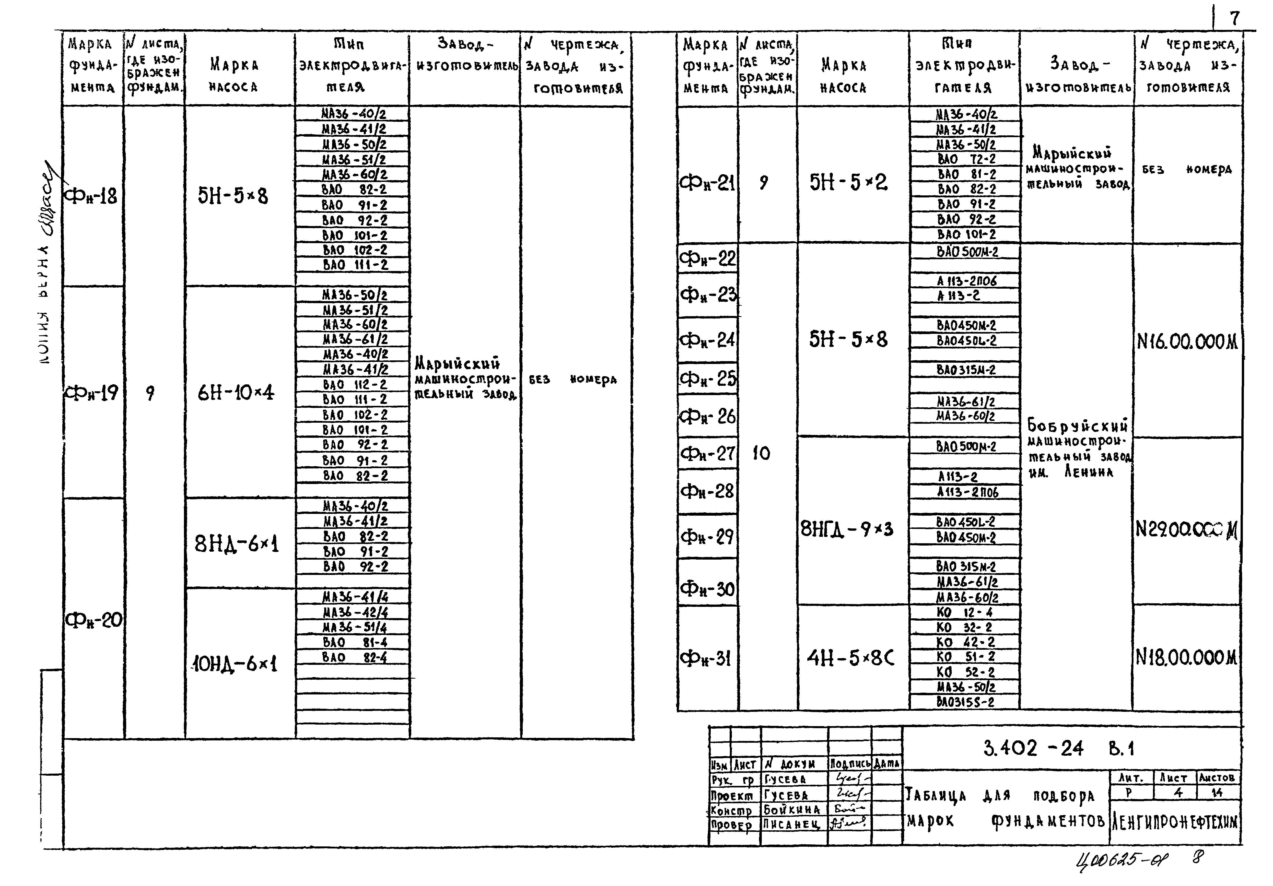 Серия 3.402-24