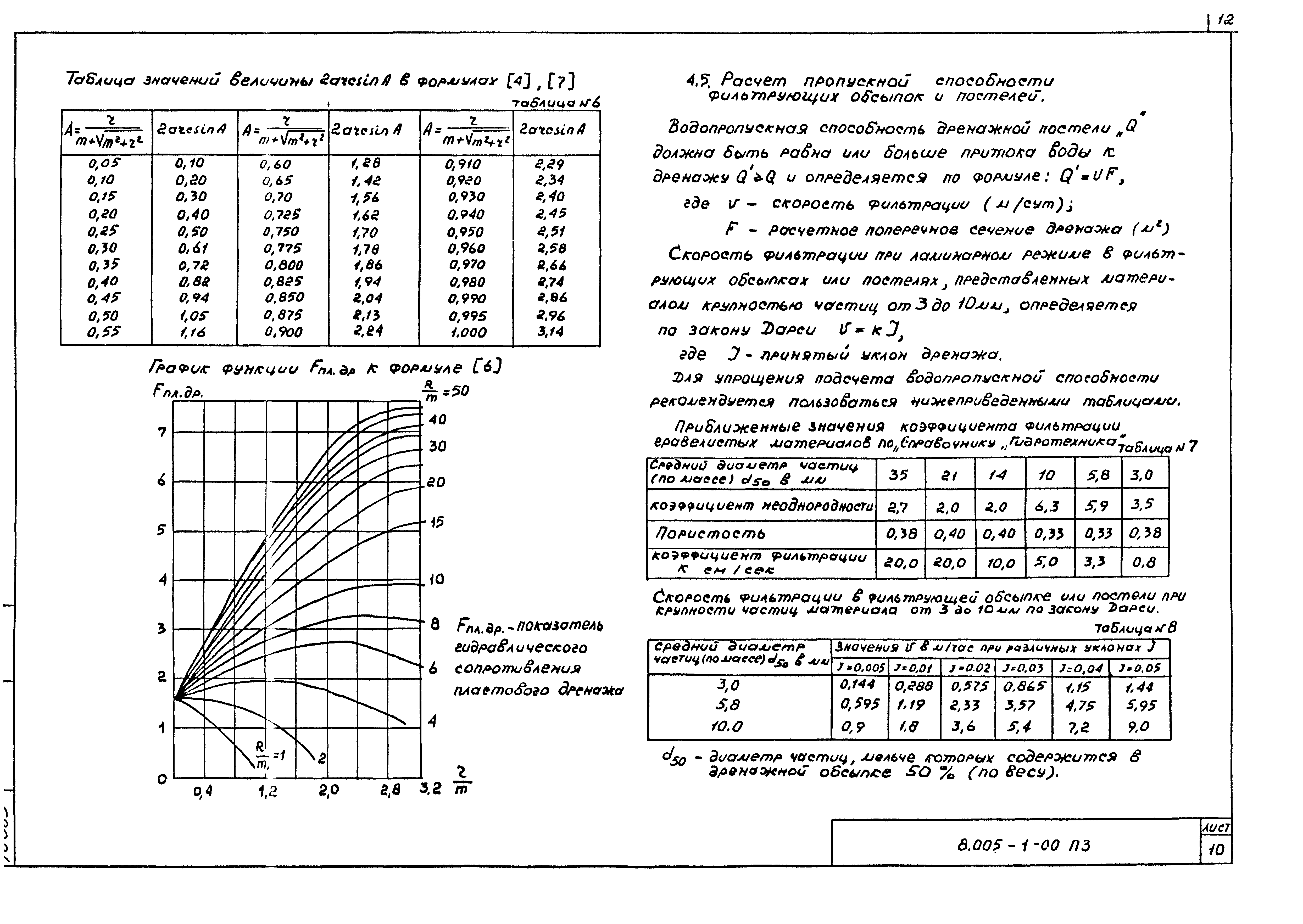 Серия 8.005-1