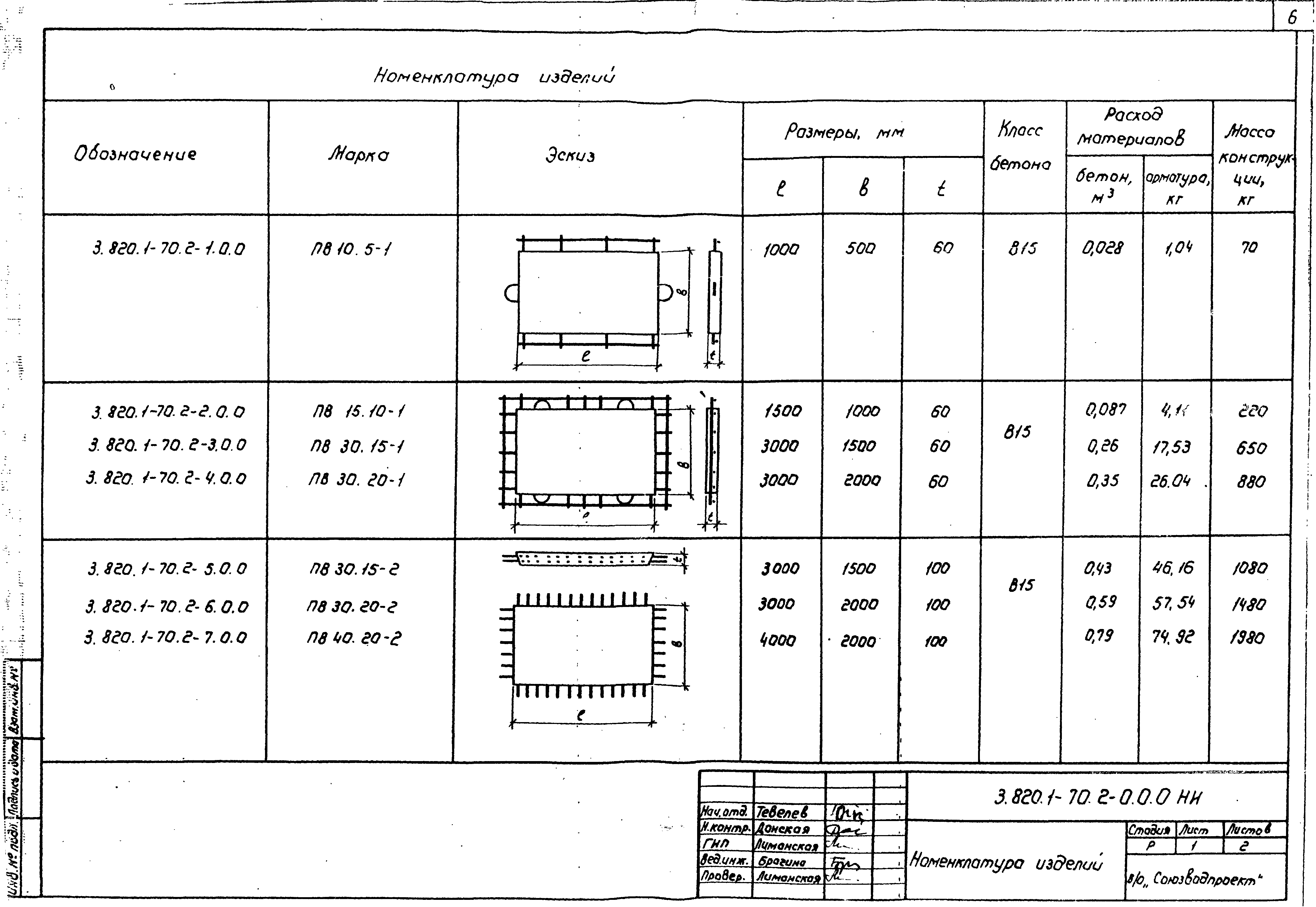 Серия 3.820.1-70