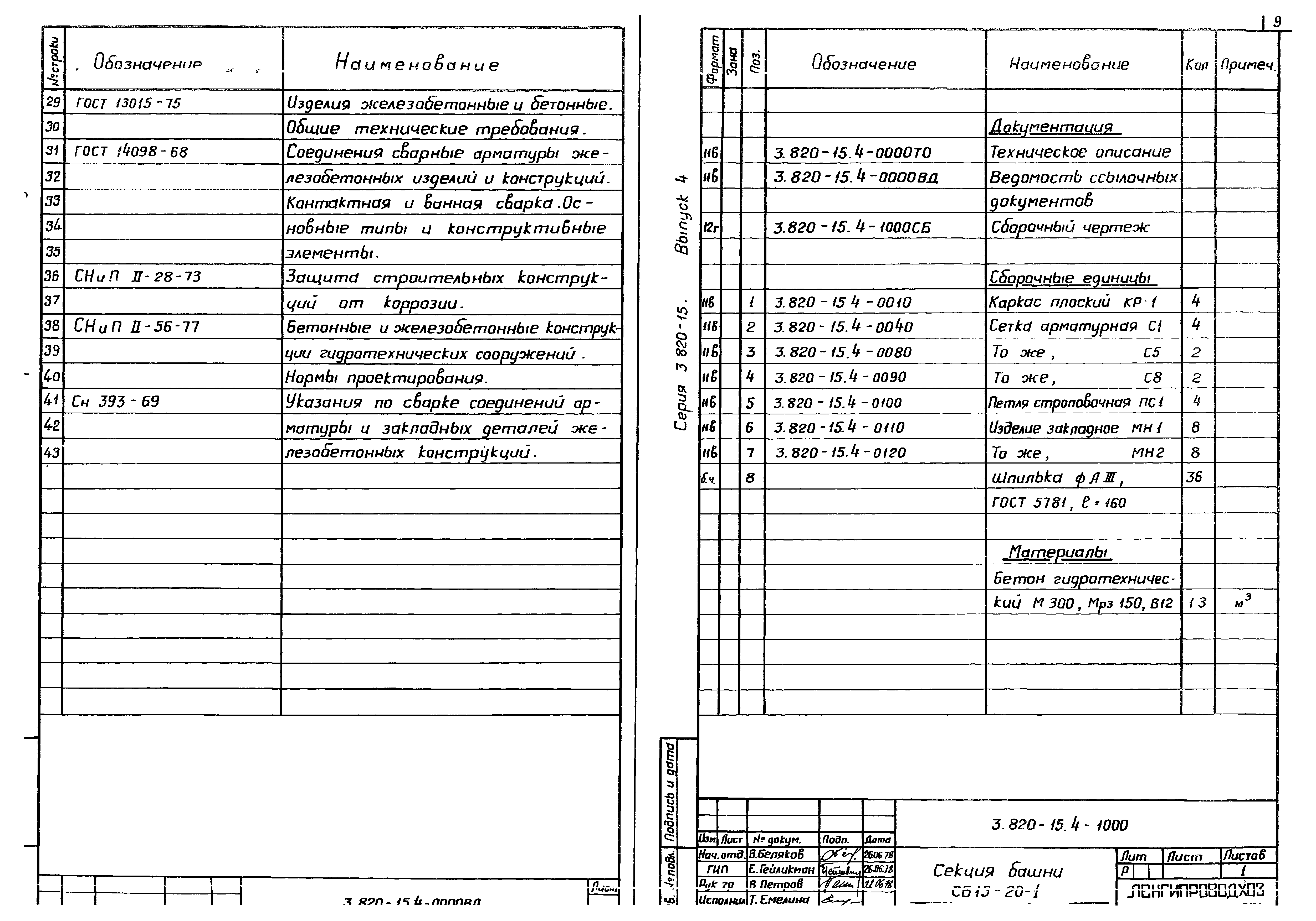 Серия 3.820-15