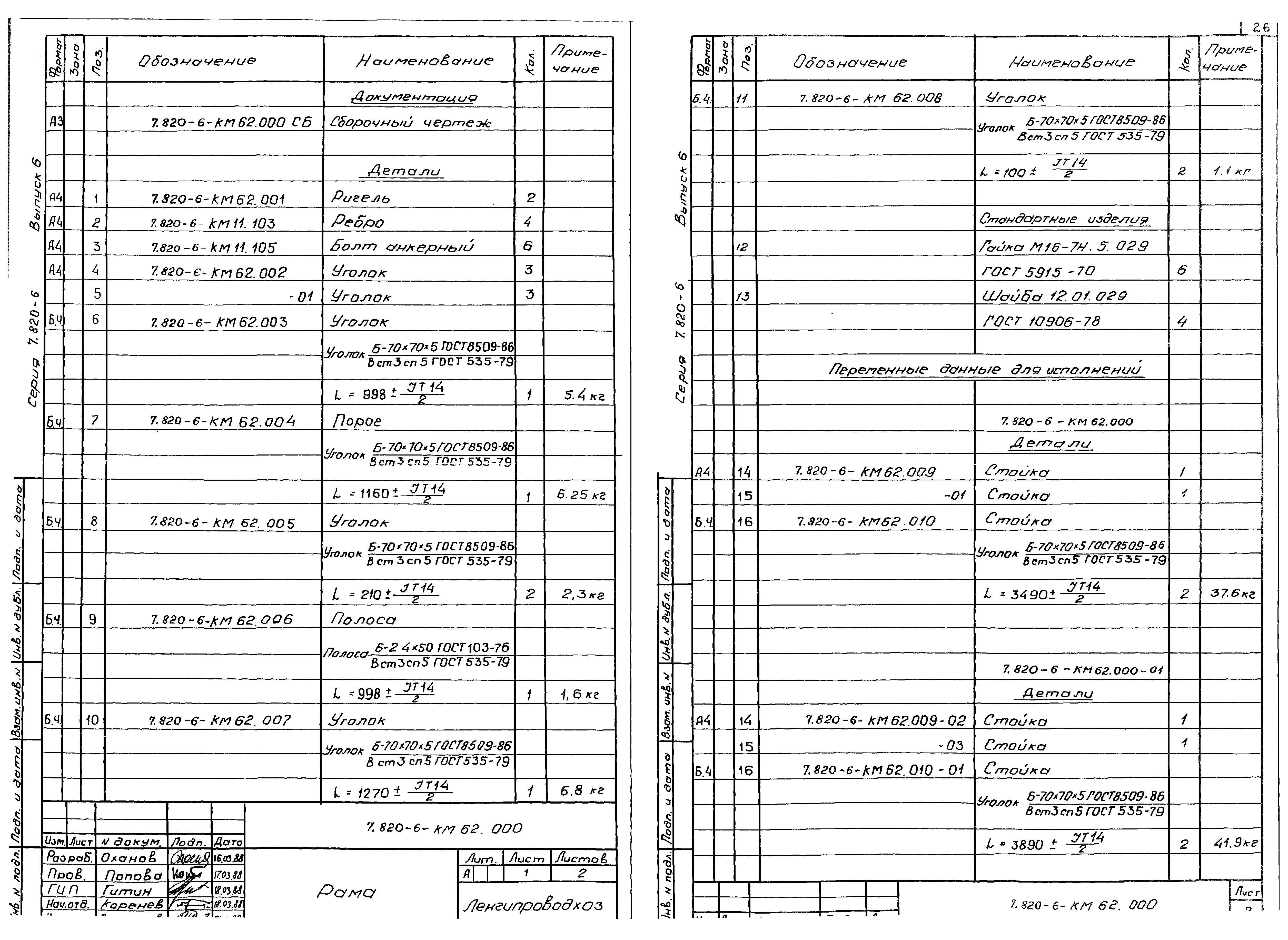 Серия 7.820-6