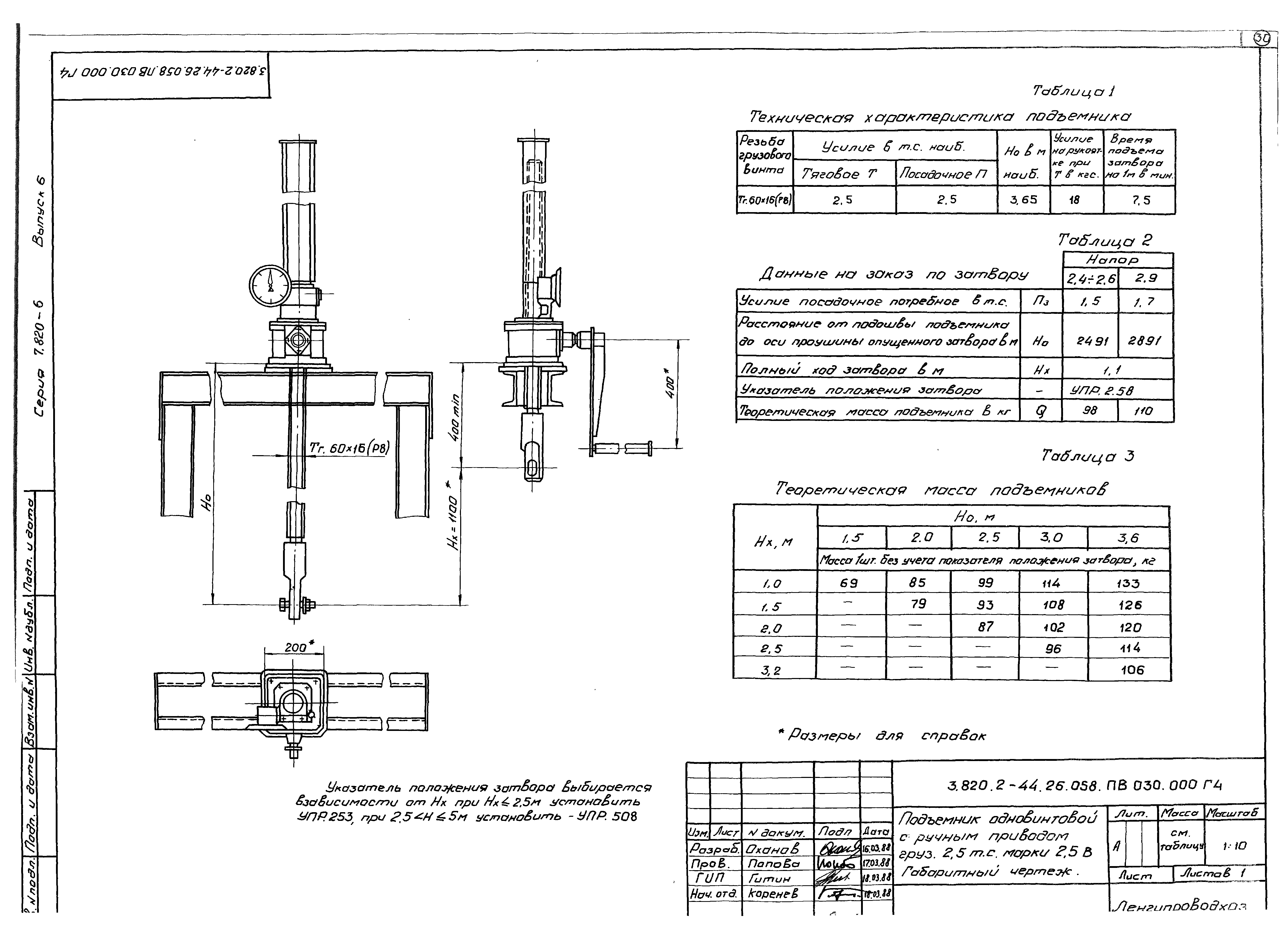 Серия 7.820-6