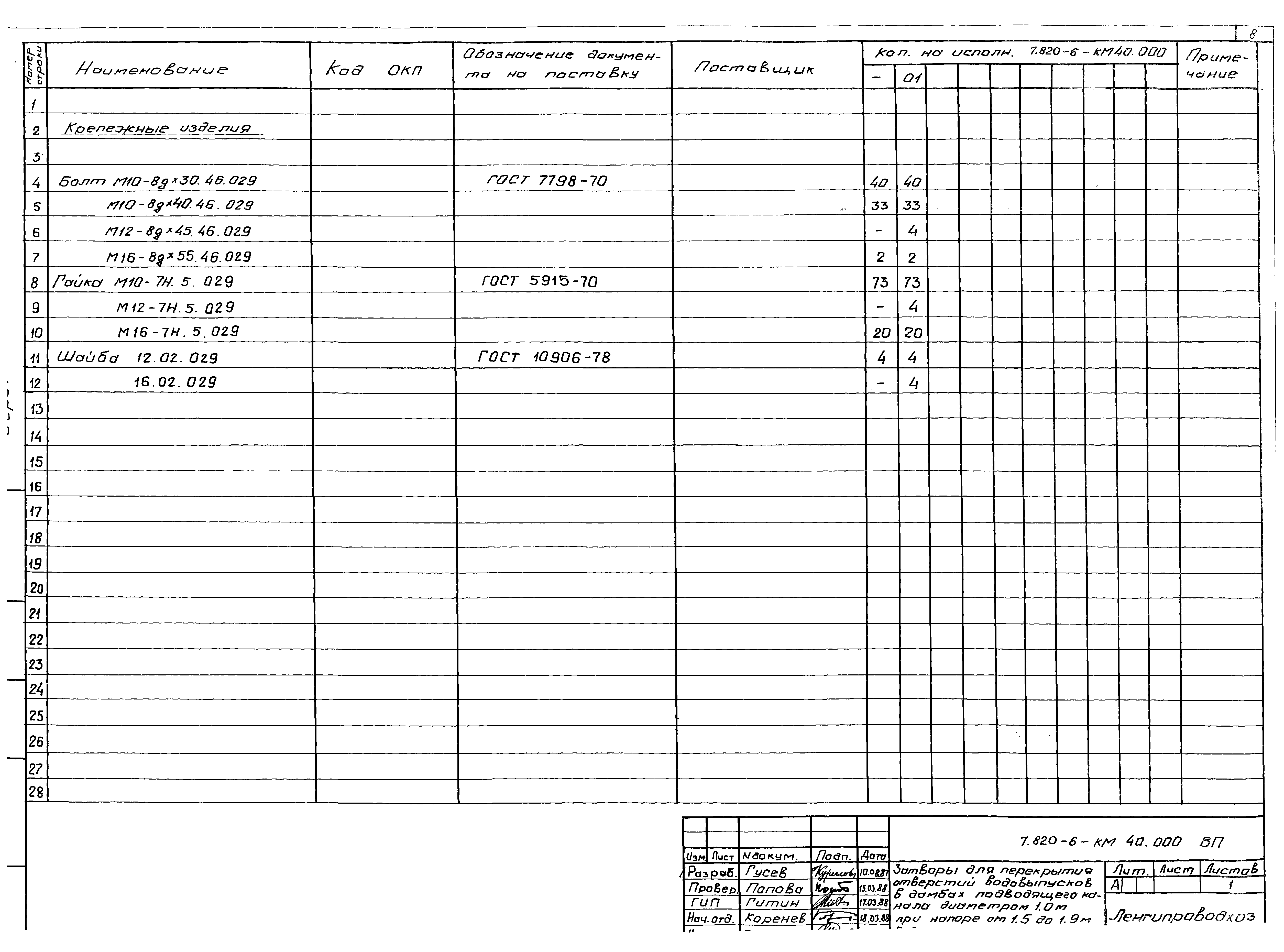 Серия 7.820-6