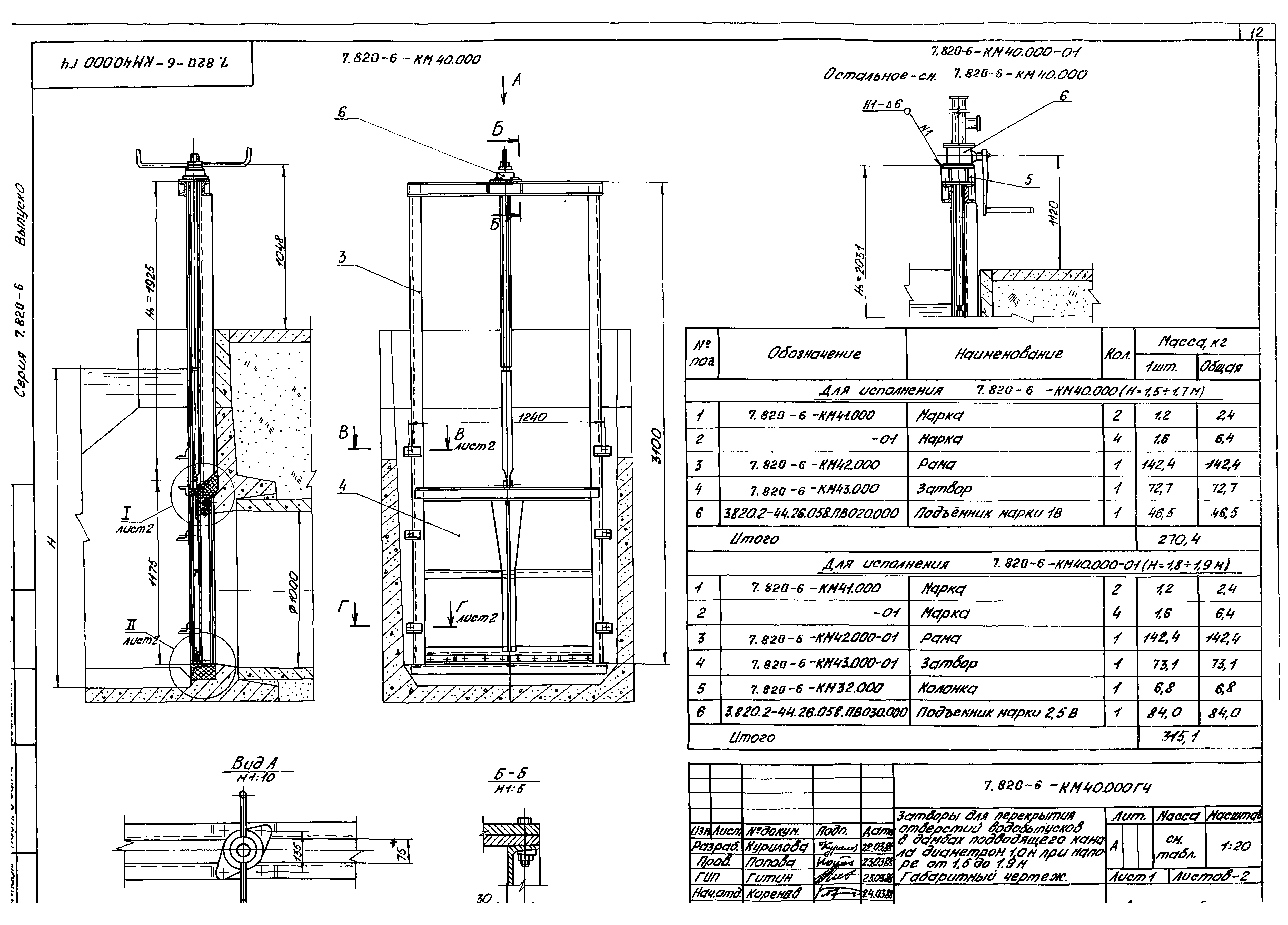 Серия 7.820-6