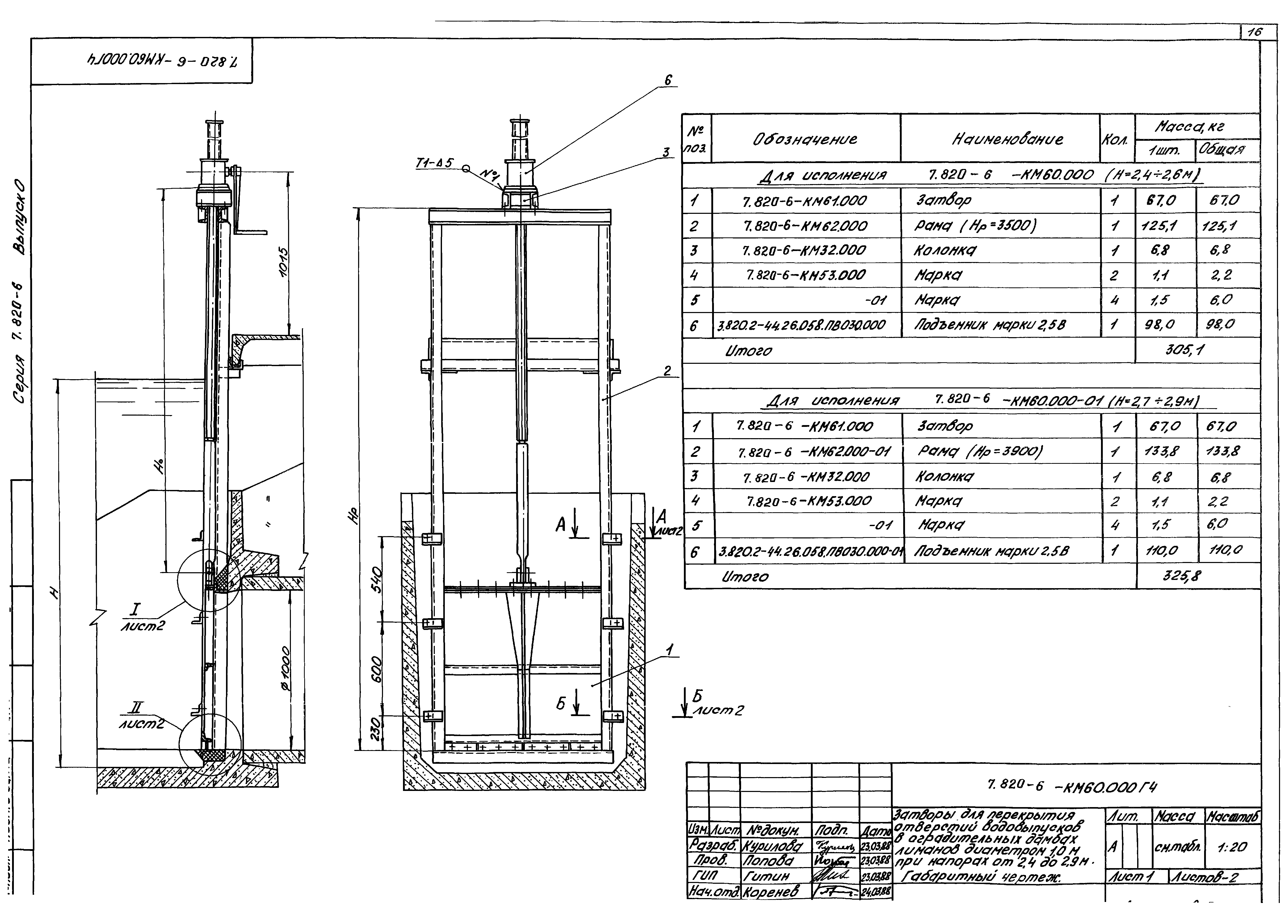 Серия 7.820-6