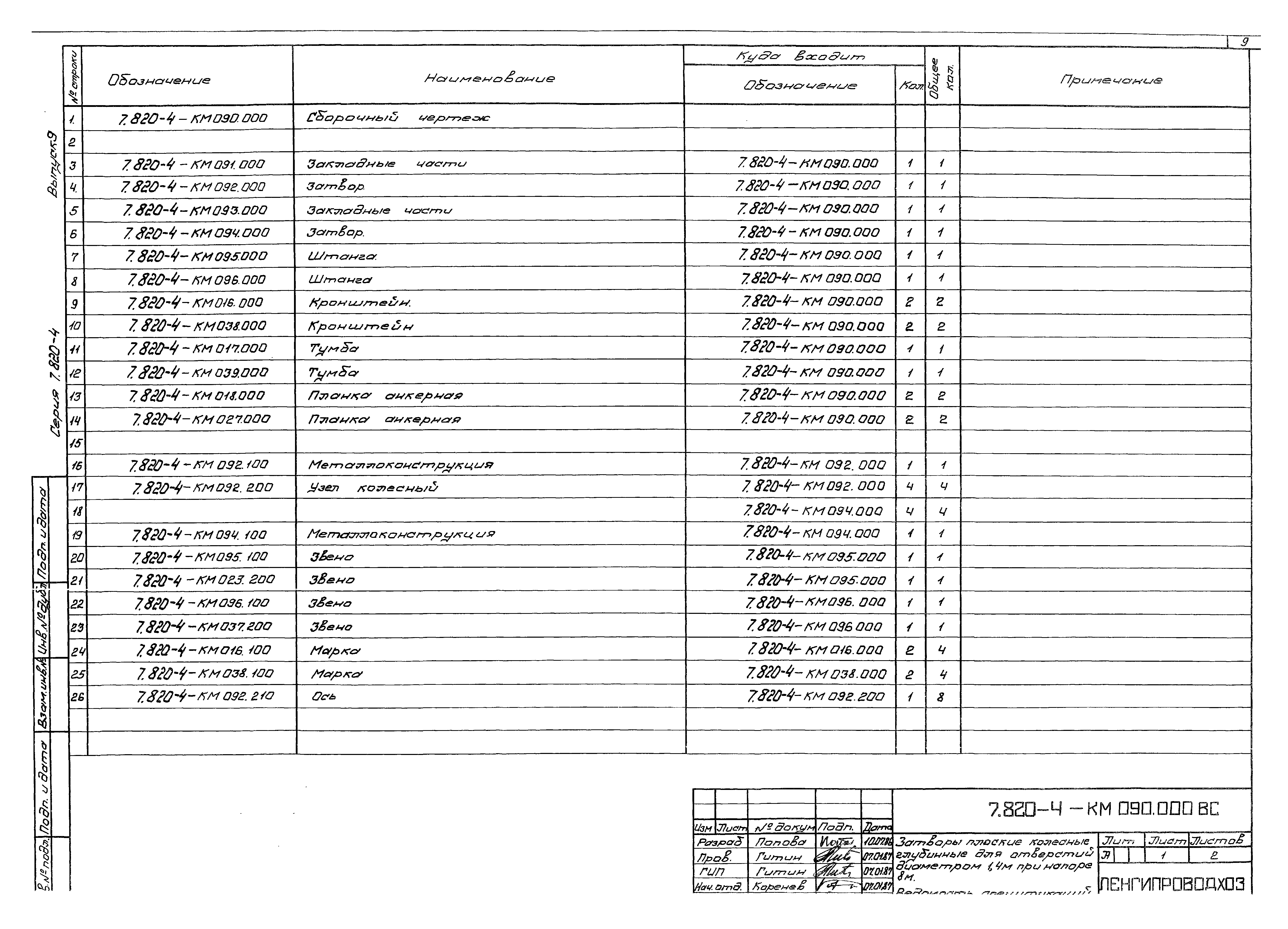 Серия 7.820-4