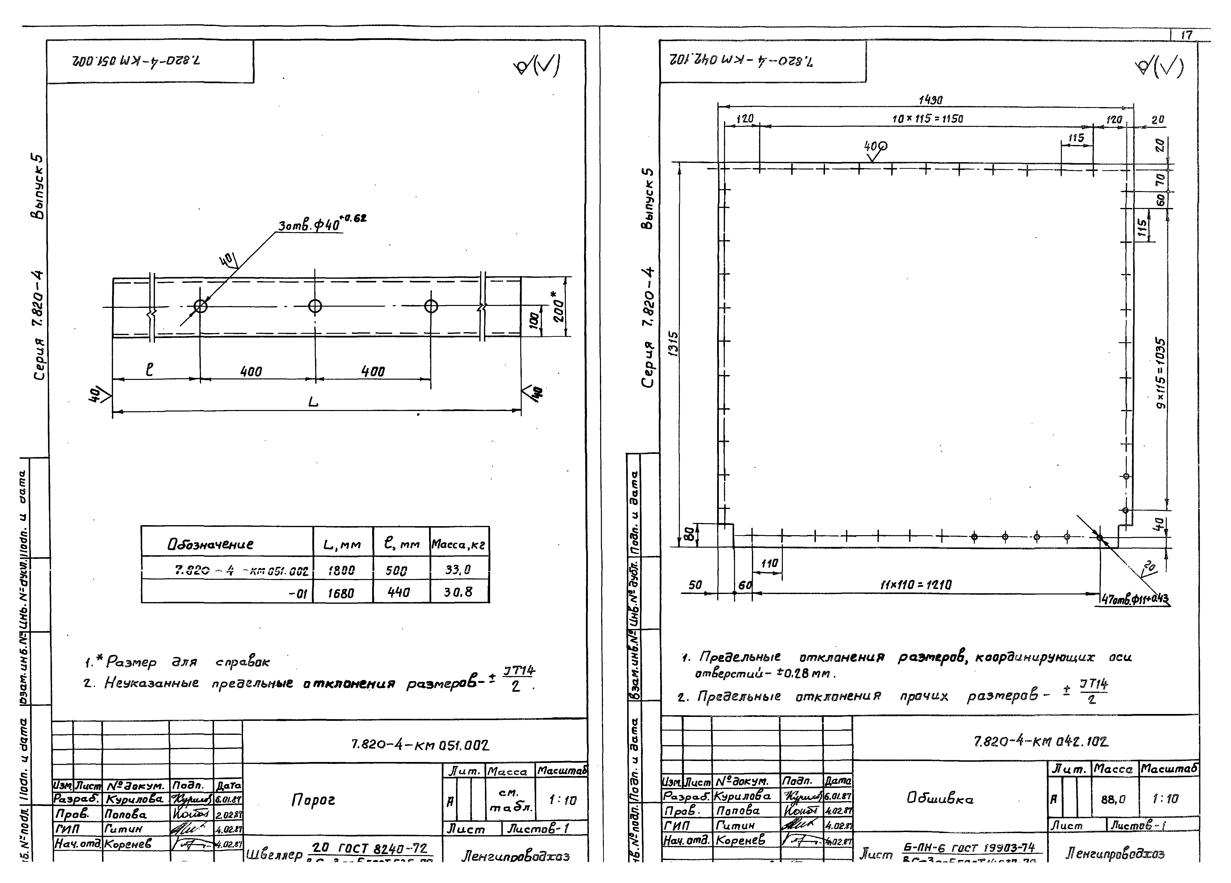 Серия 7.820-4