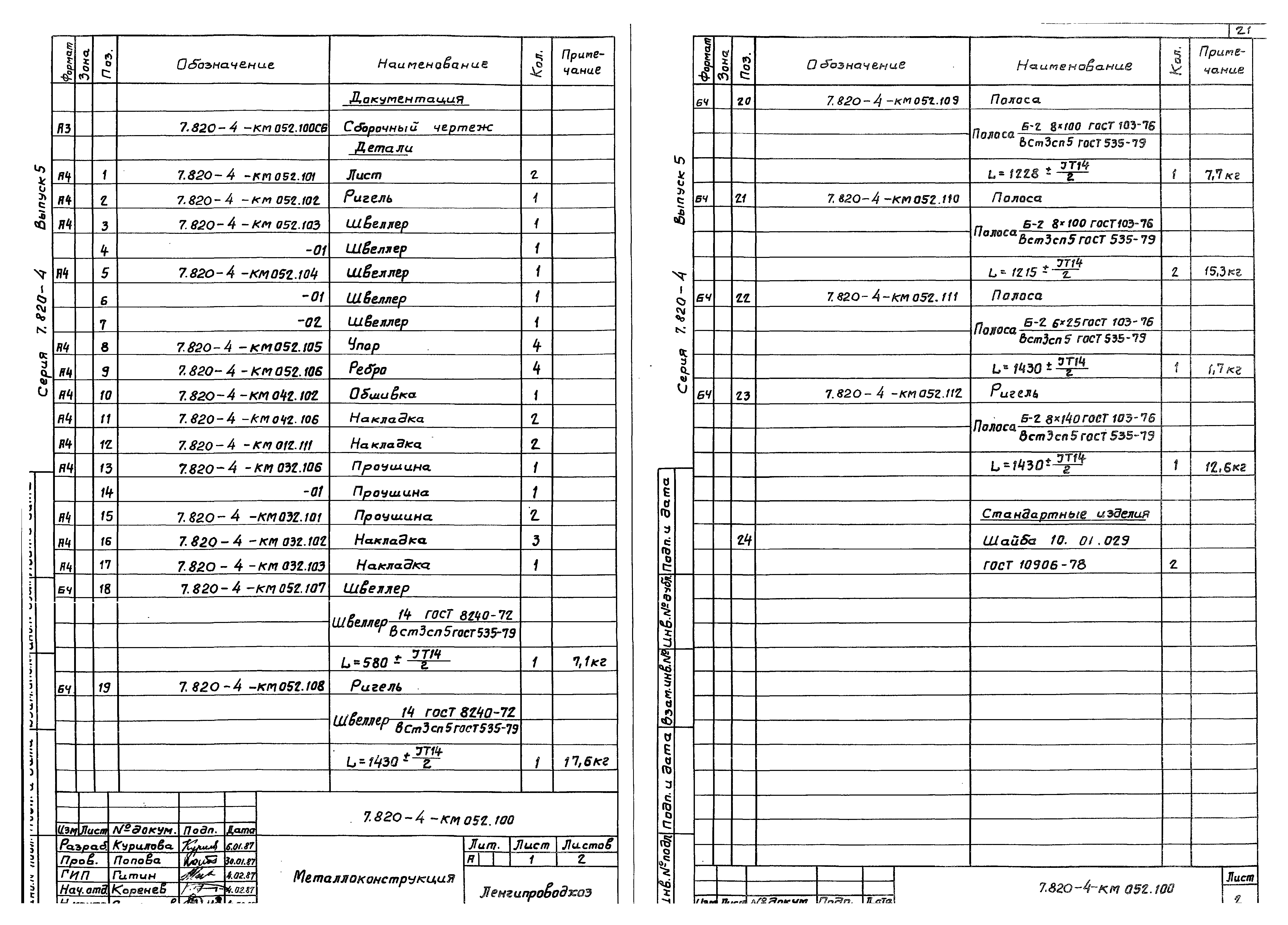 Серия 7.820-4