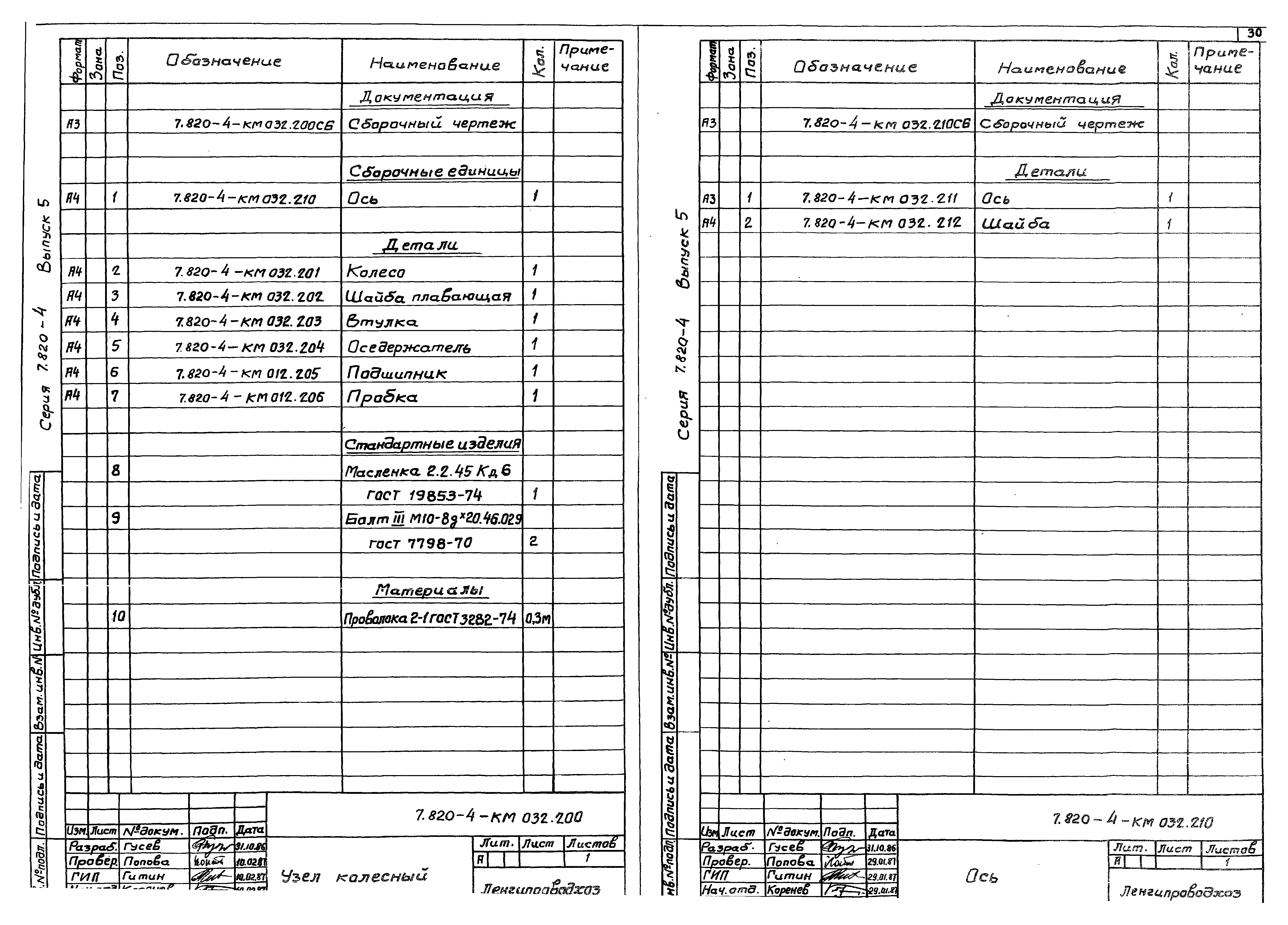 Серия 7.820-4