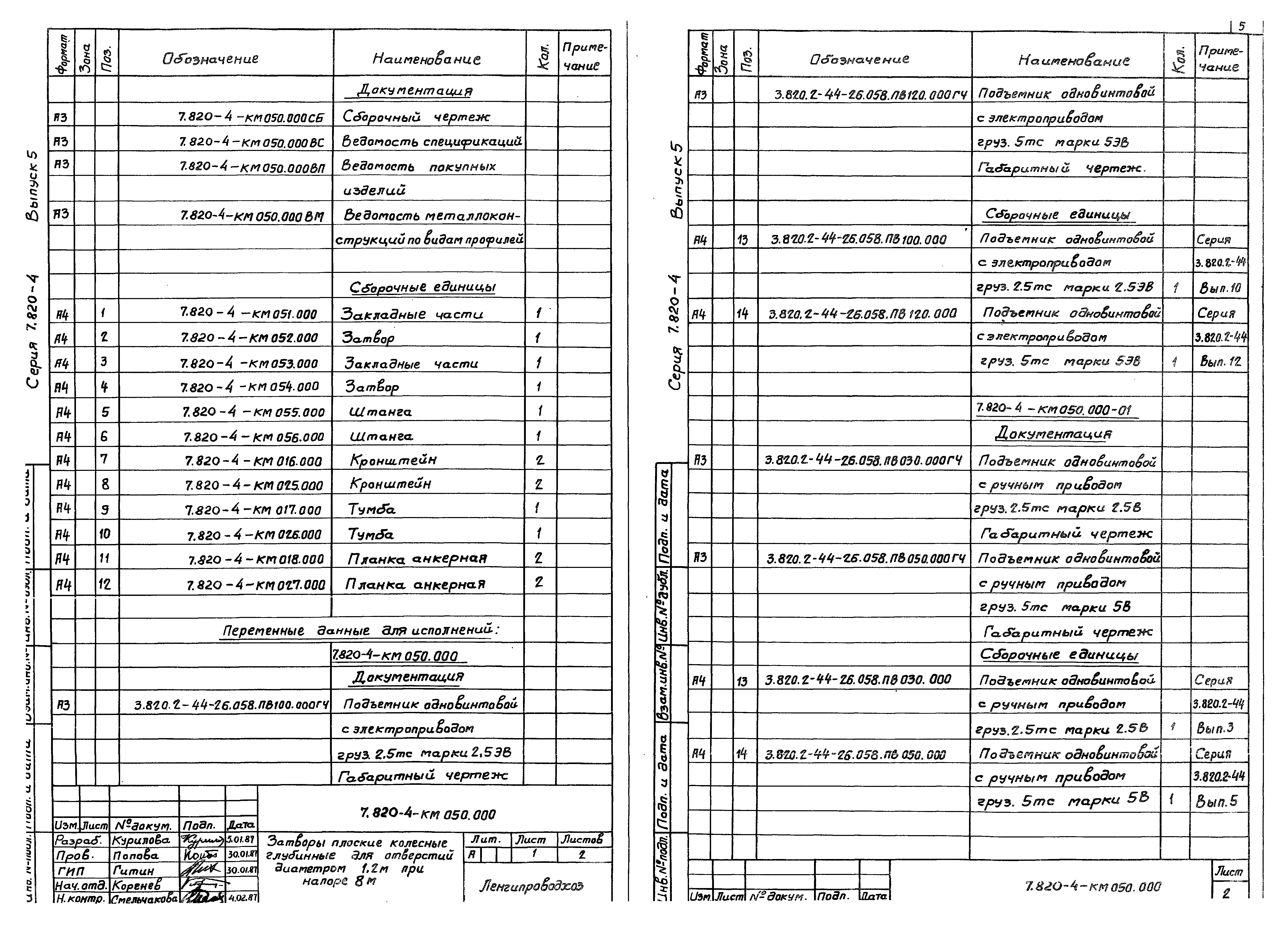 Серия 7.820-4