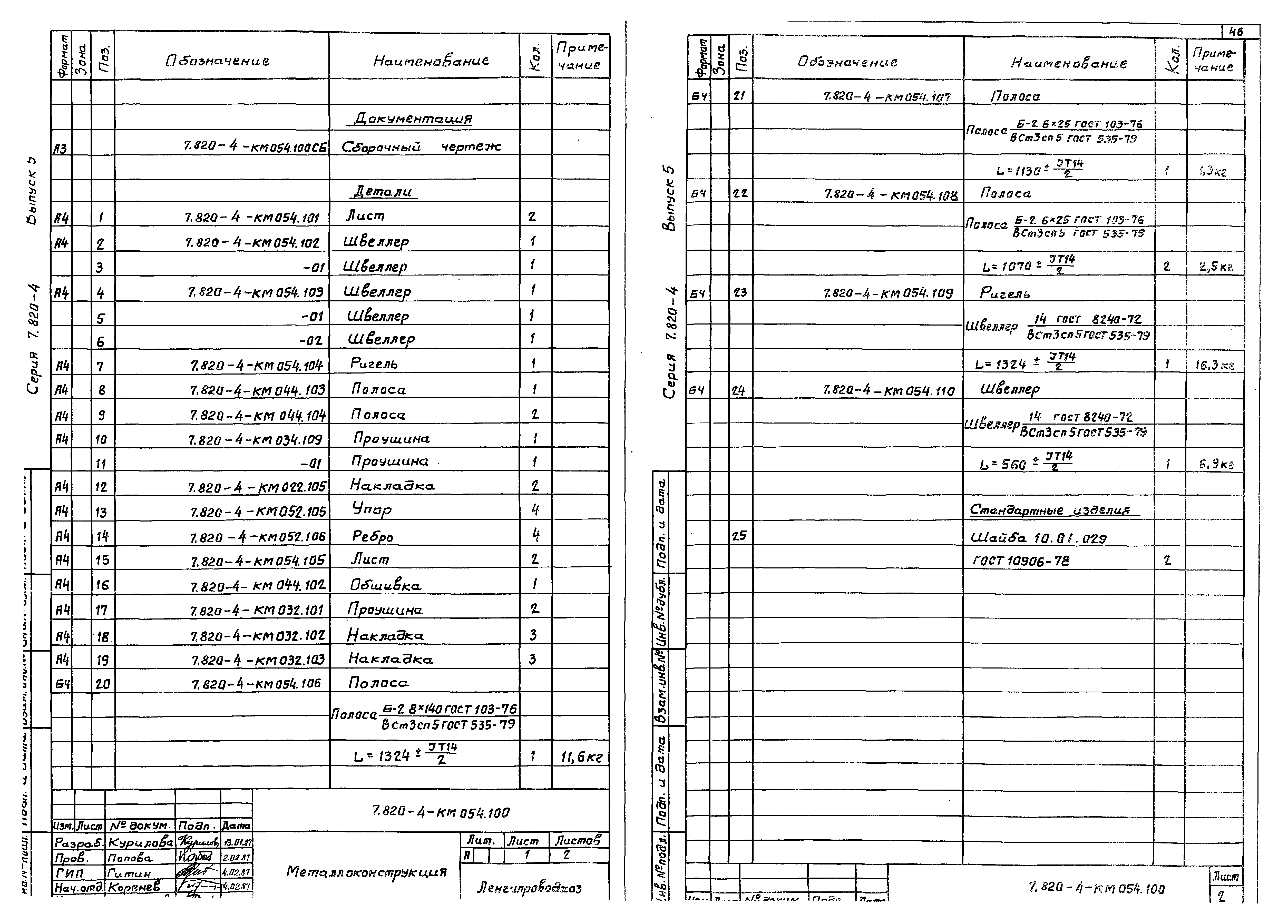 Серия 7.820-4