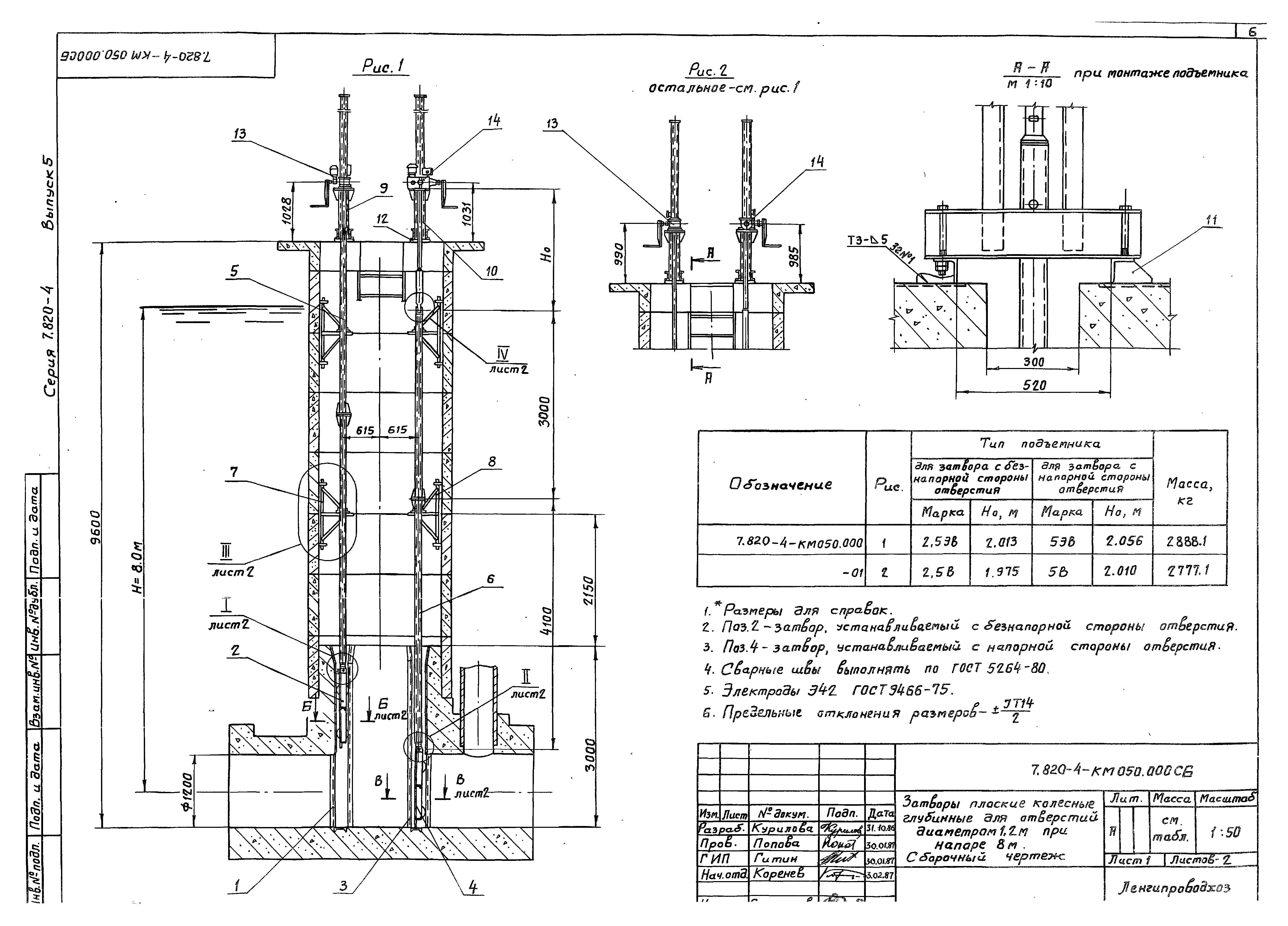 Серия 7.820-4