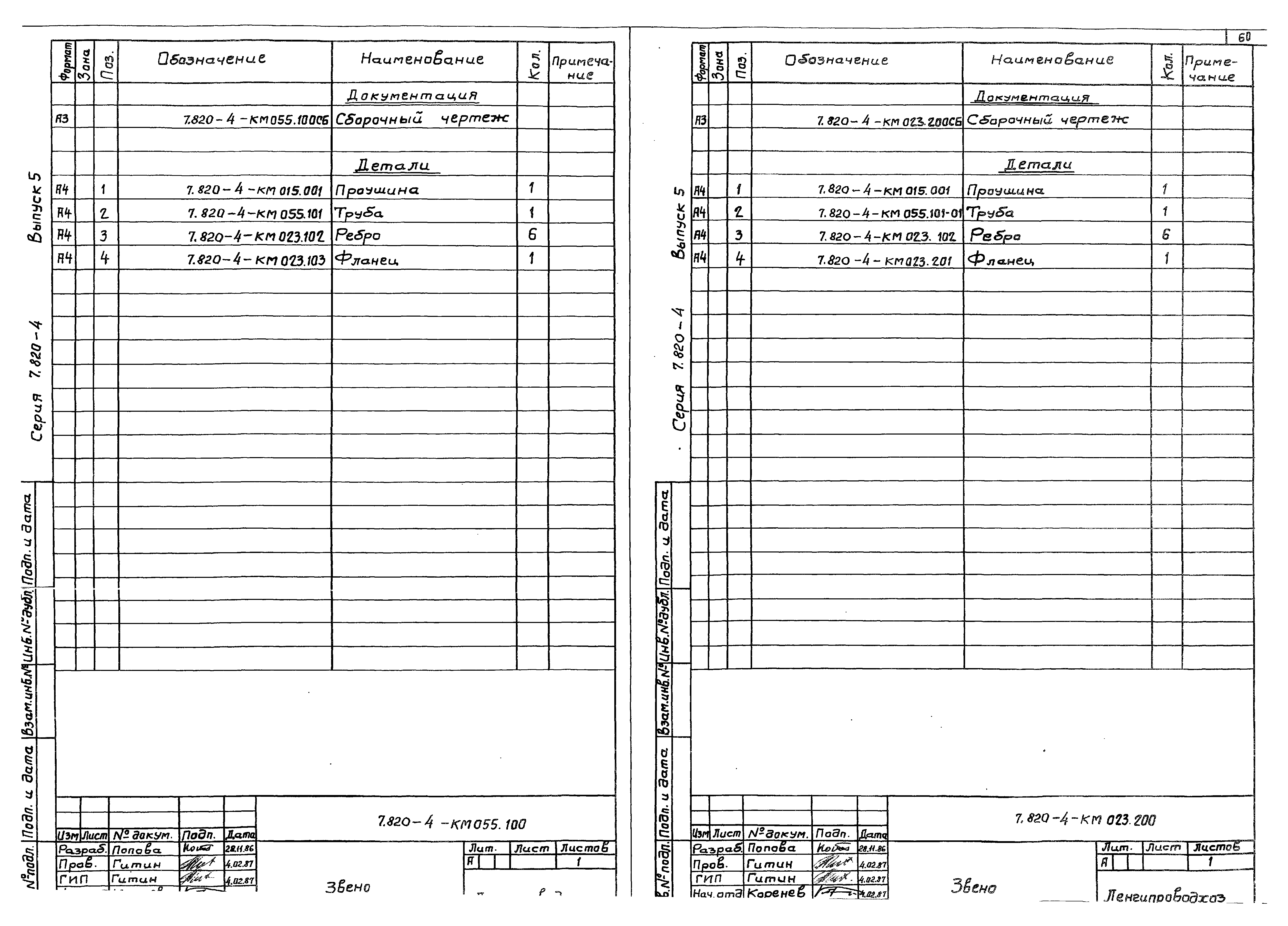 Серия 7.820-4