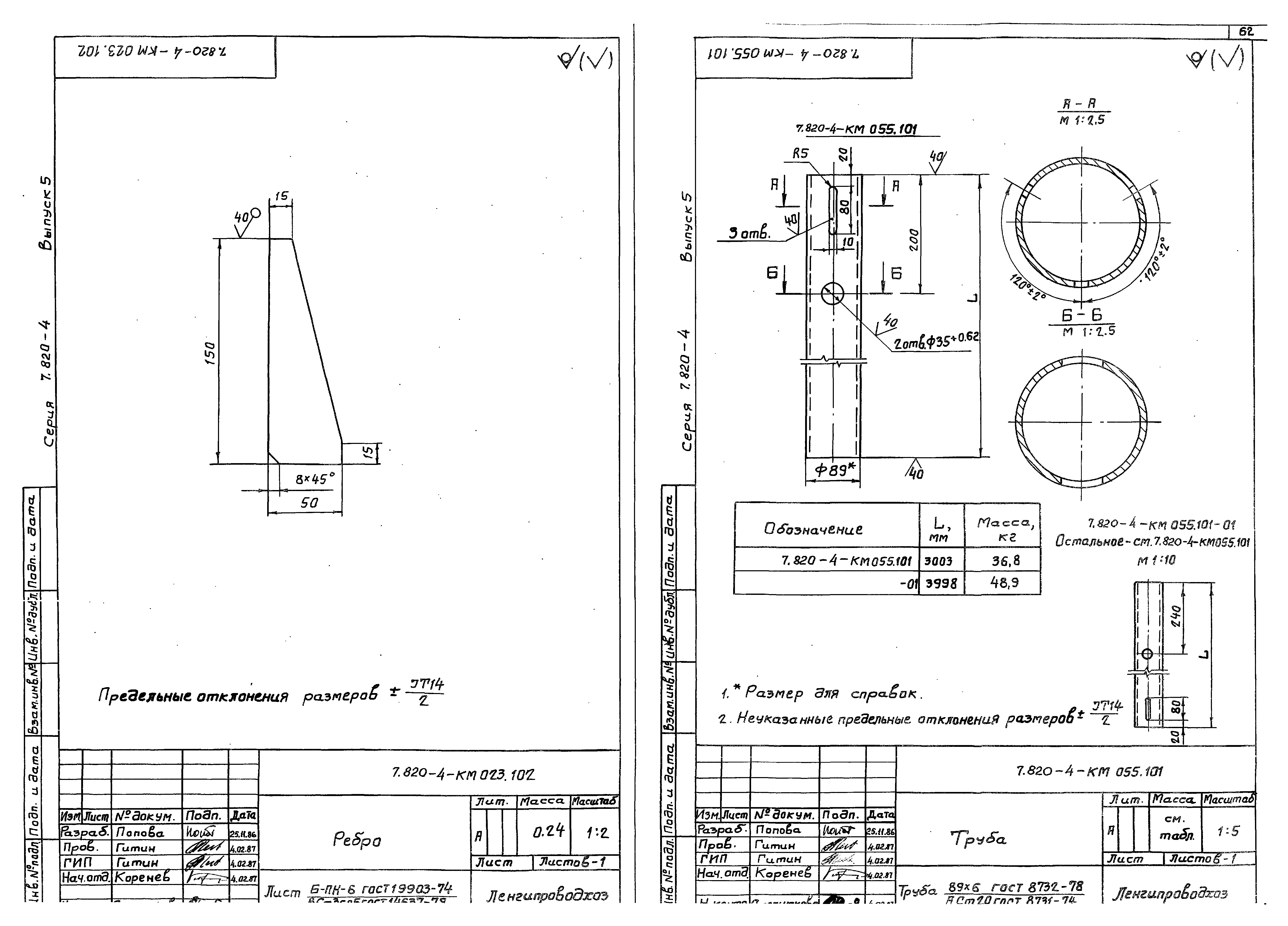 Серия 7.820-4