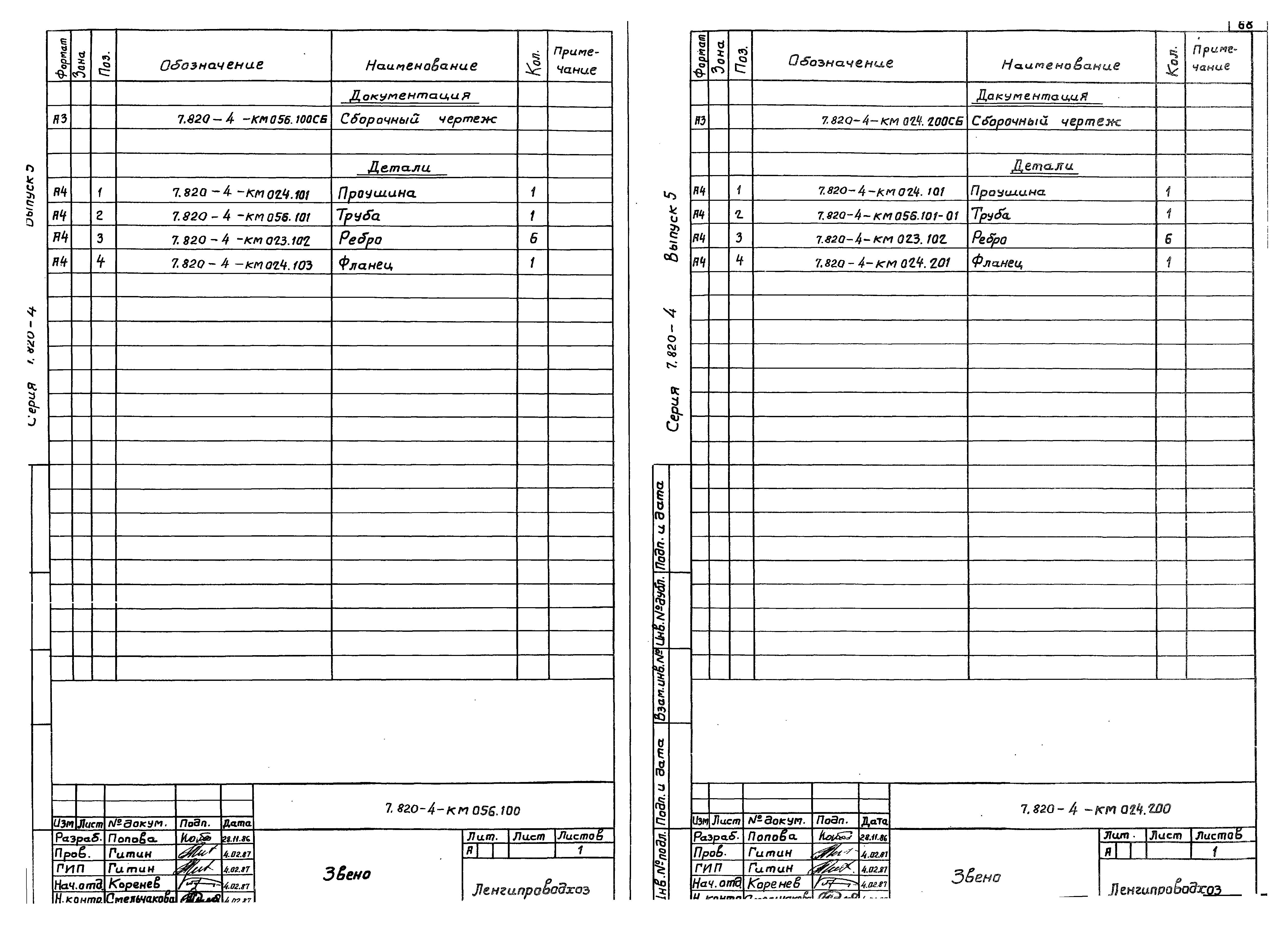 Серия 7.820-4