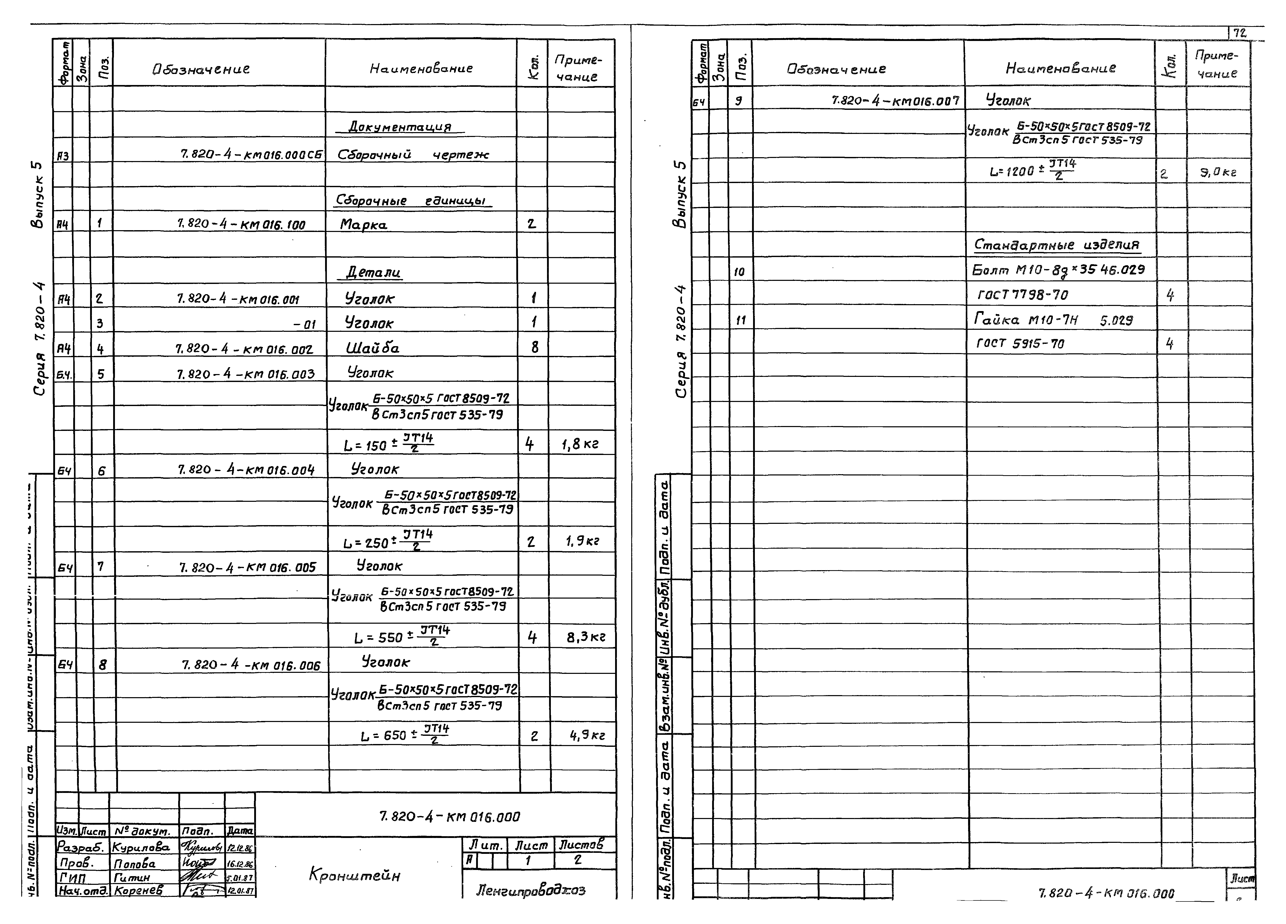 Серия 7.820-4