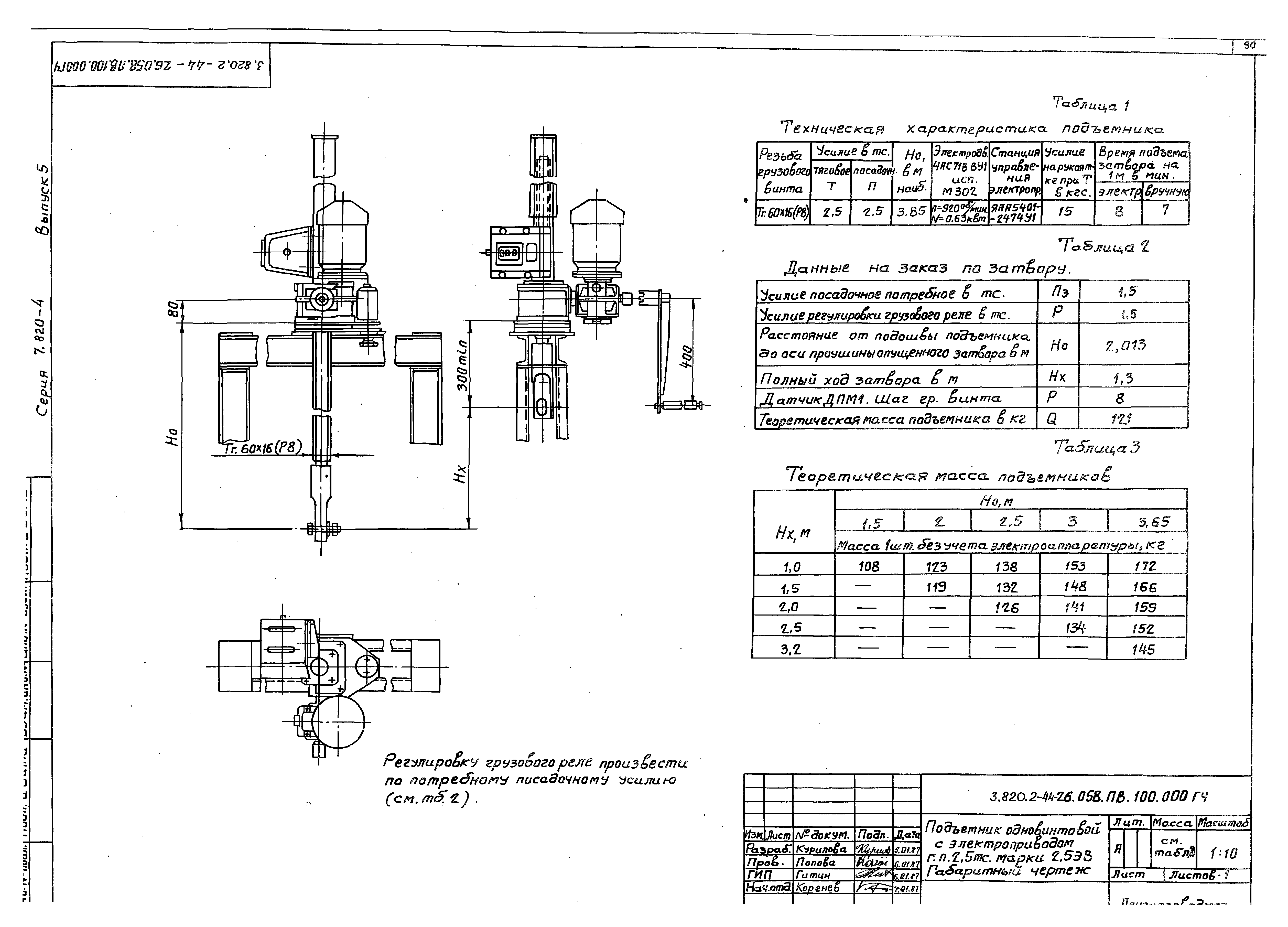 Серия 7.820-4