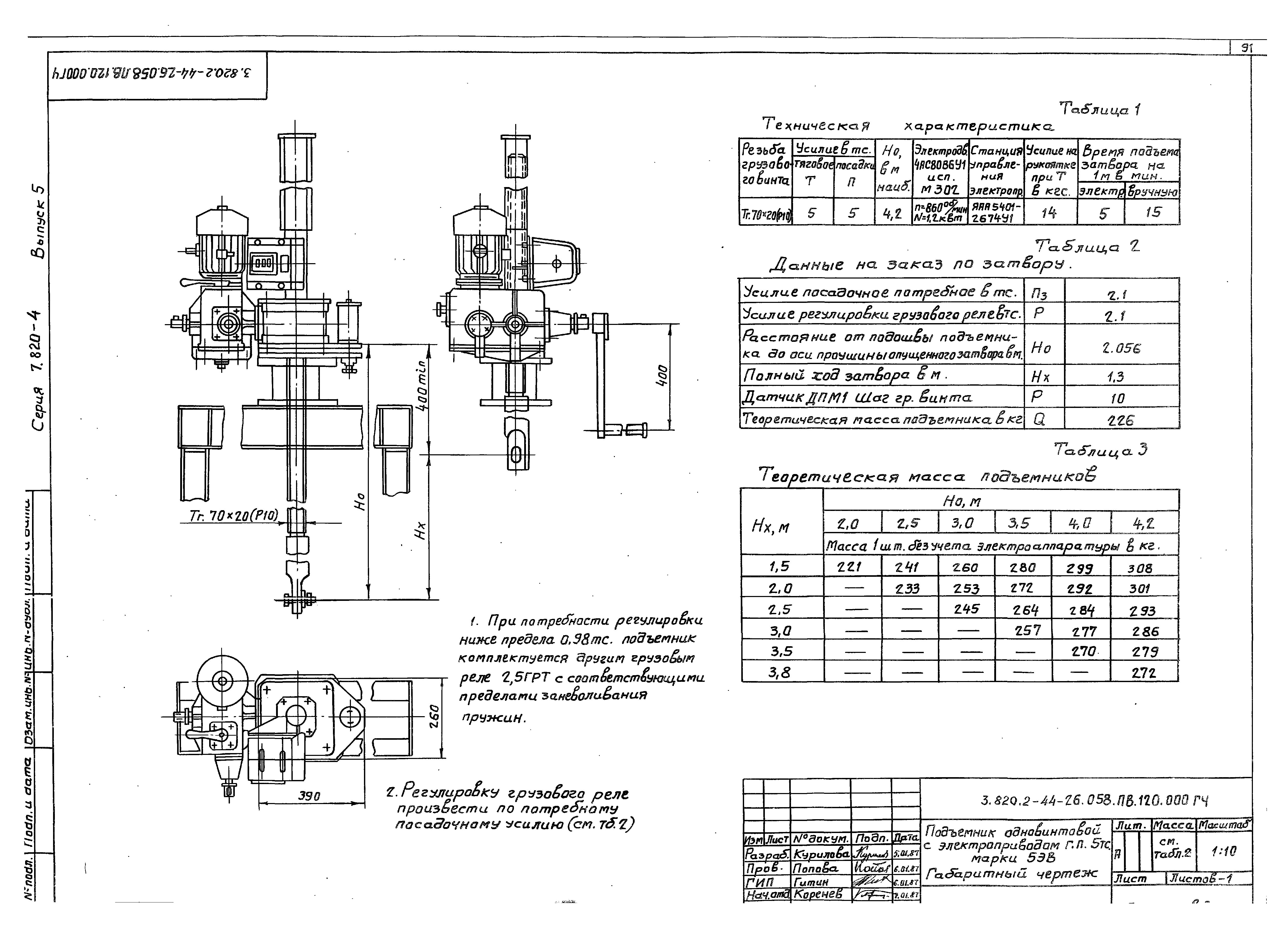 Серия 7.820-4