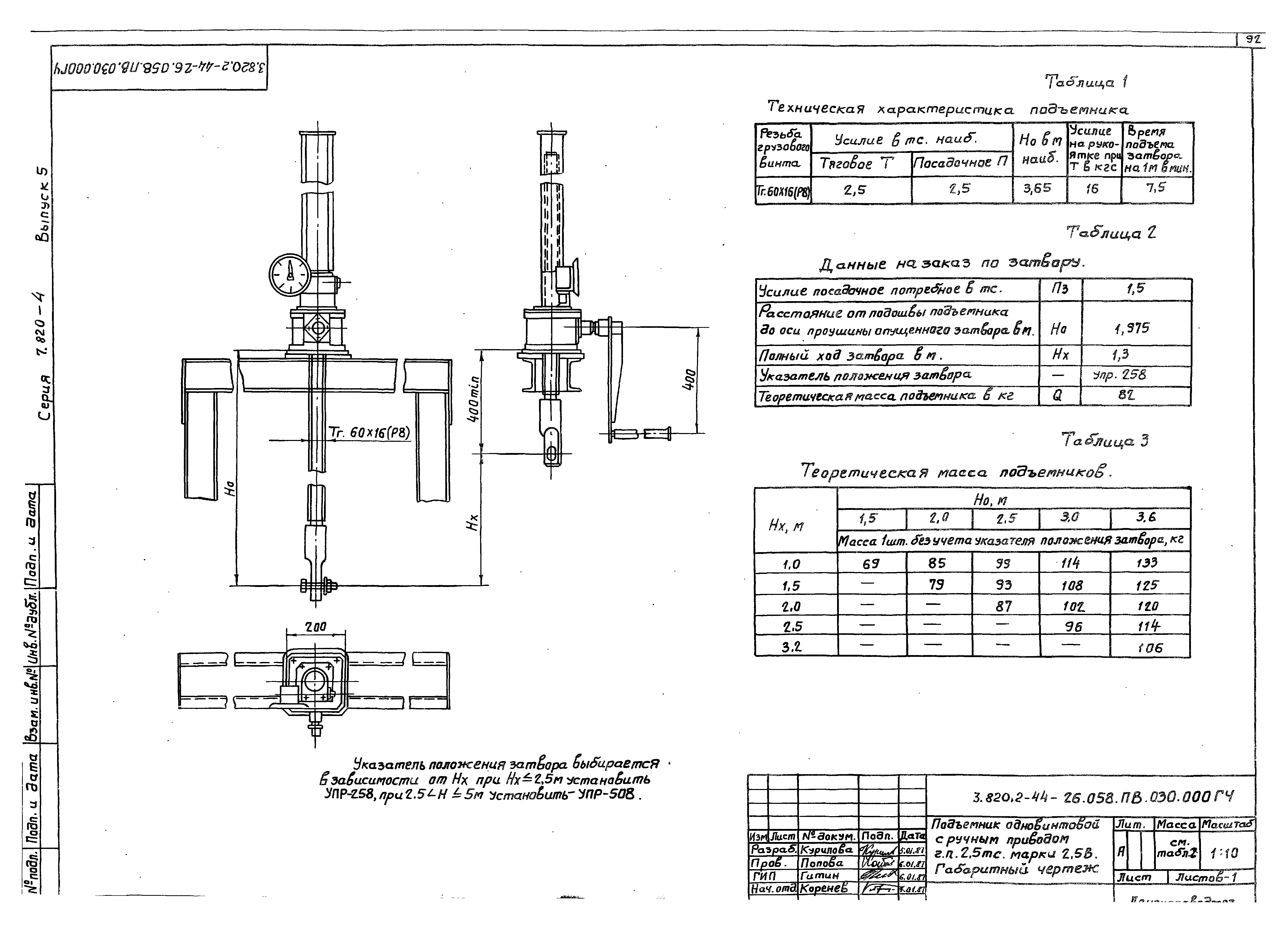 Серия 7.820-4