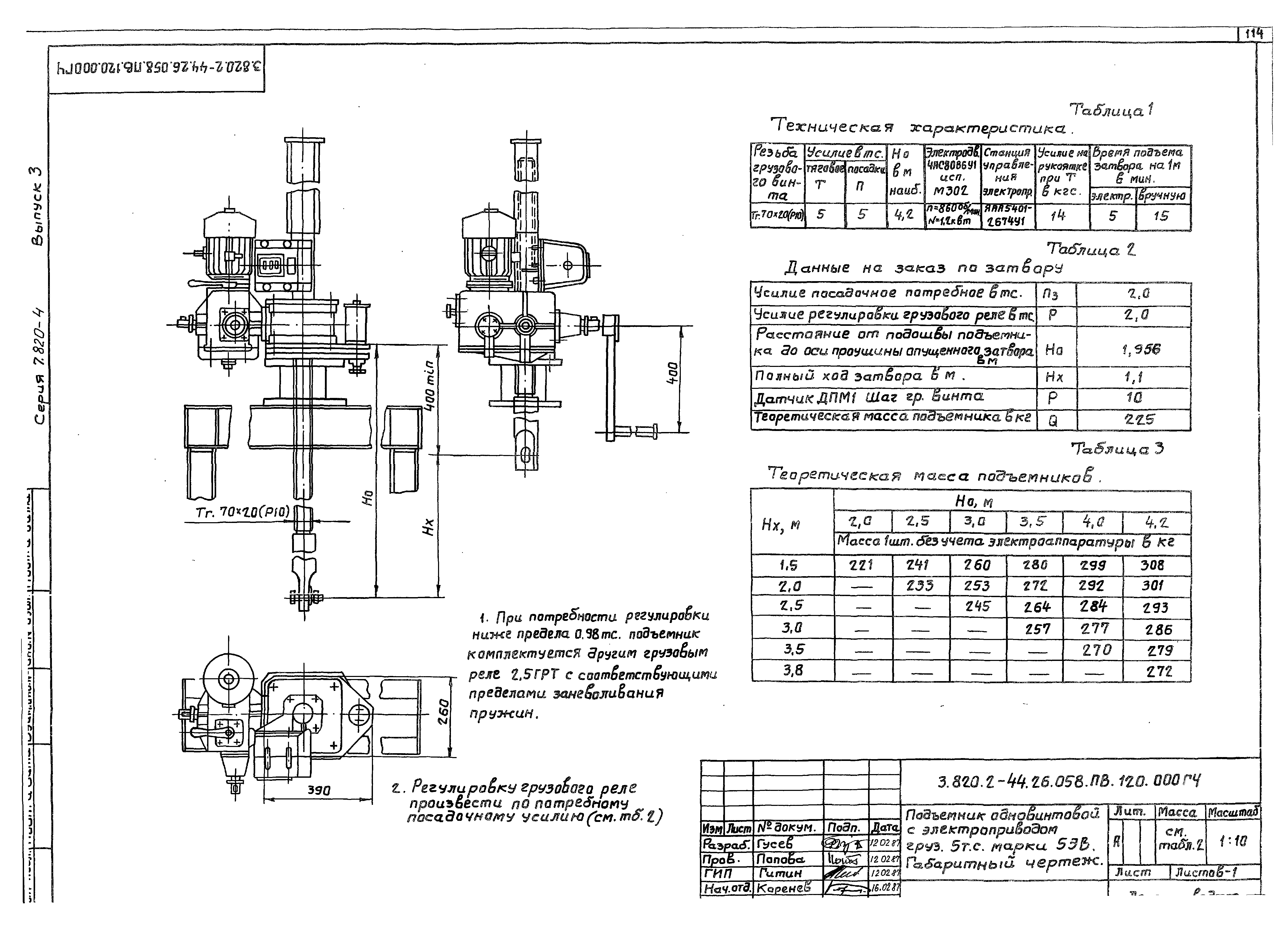 Серия 7.820-4