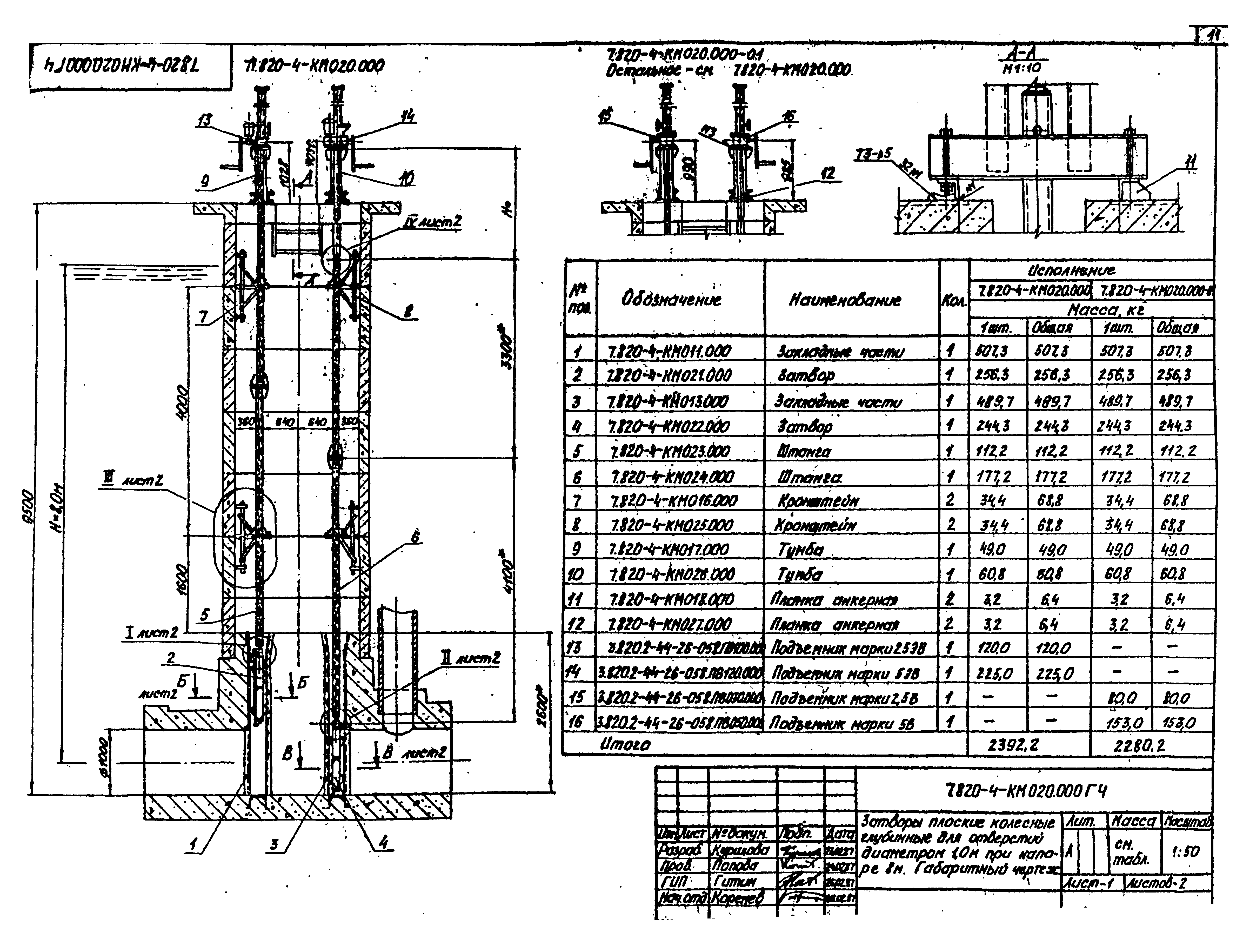 Серия 7.820-4