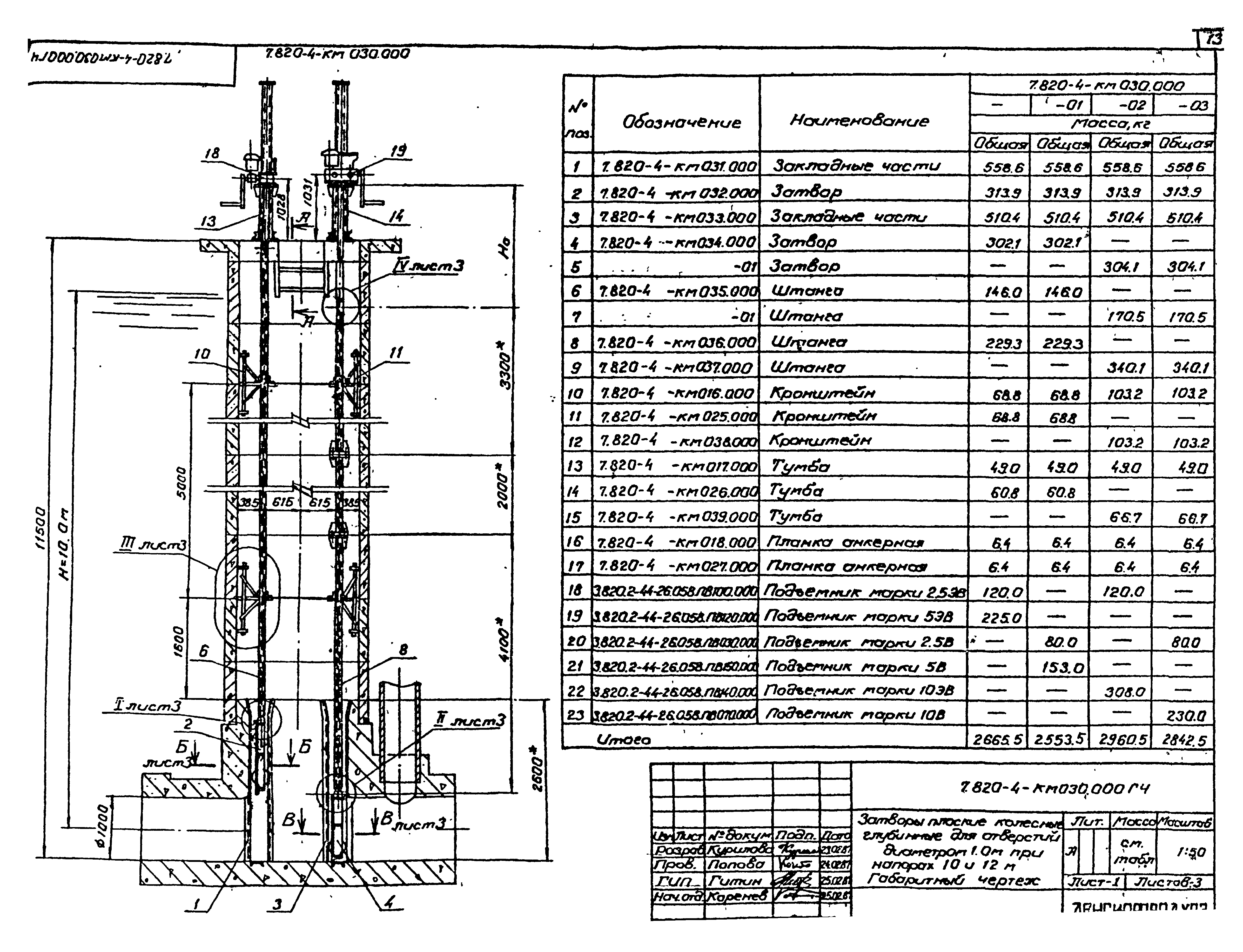 Серия 7.820-4