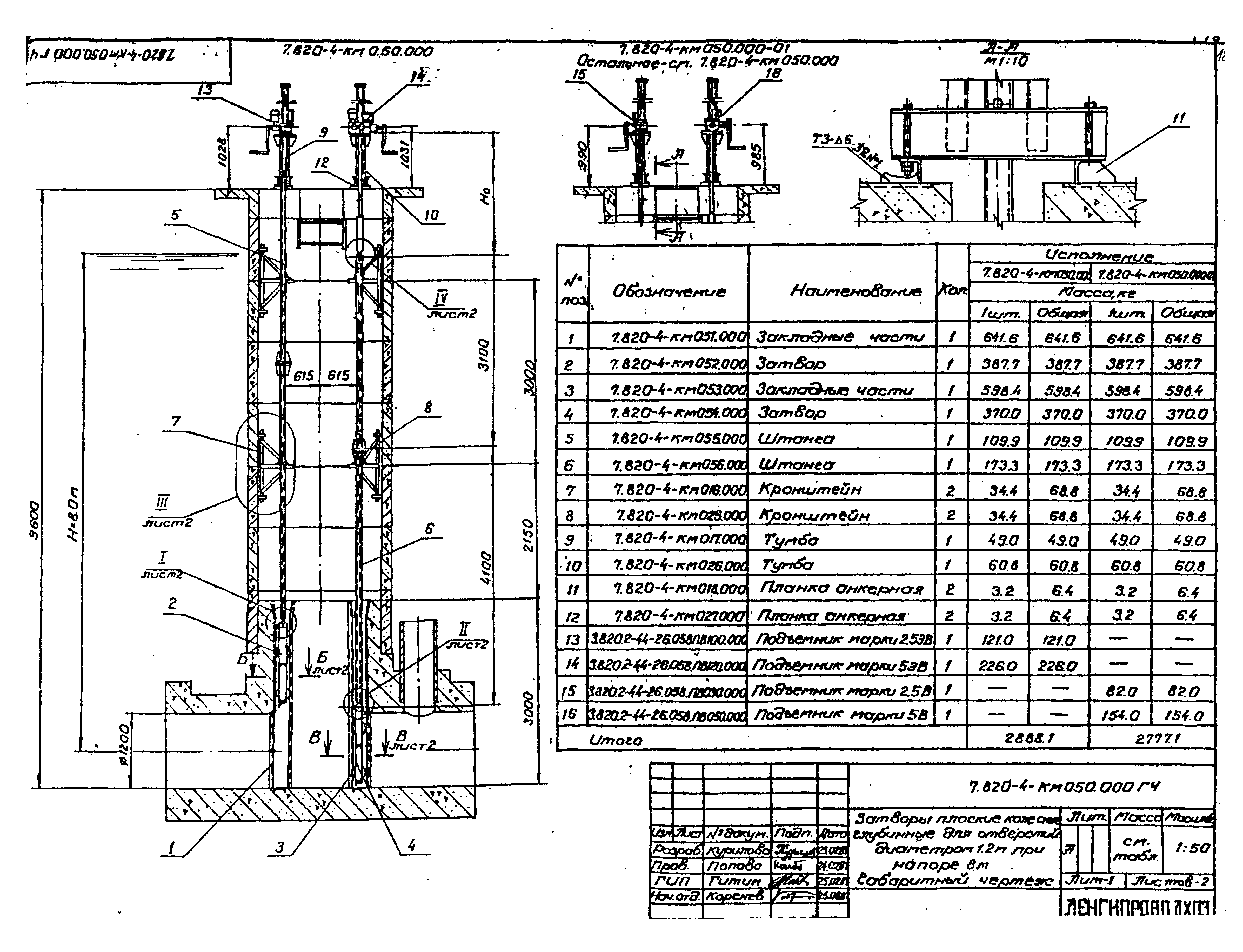 Серия 7.820-4