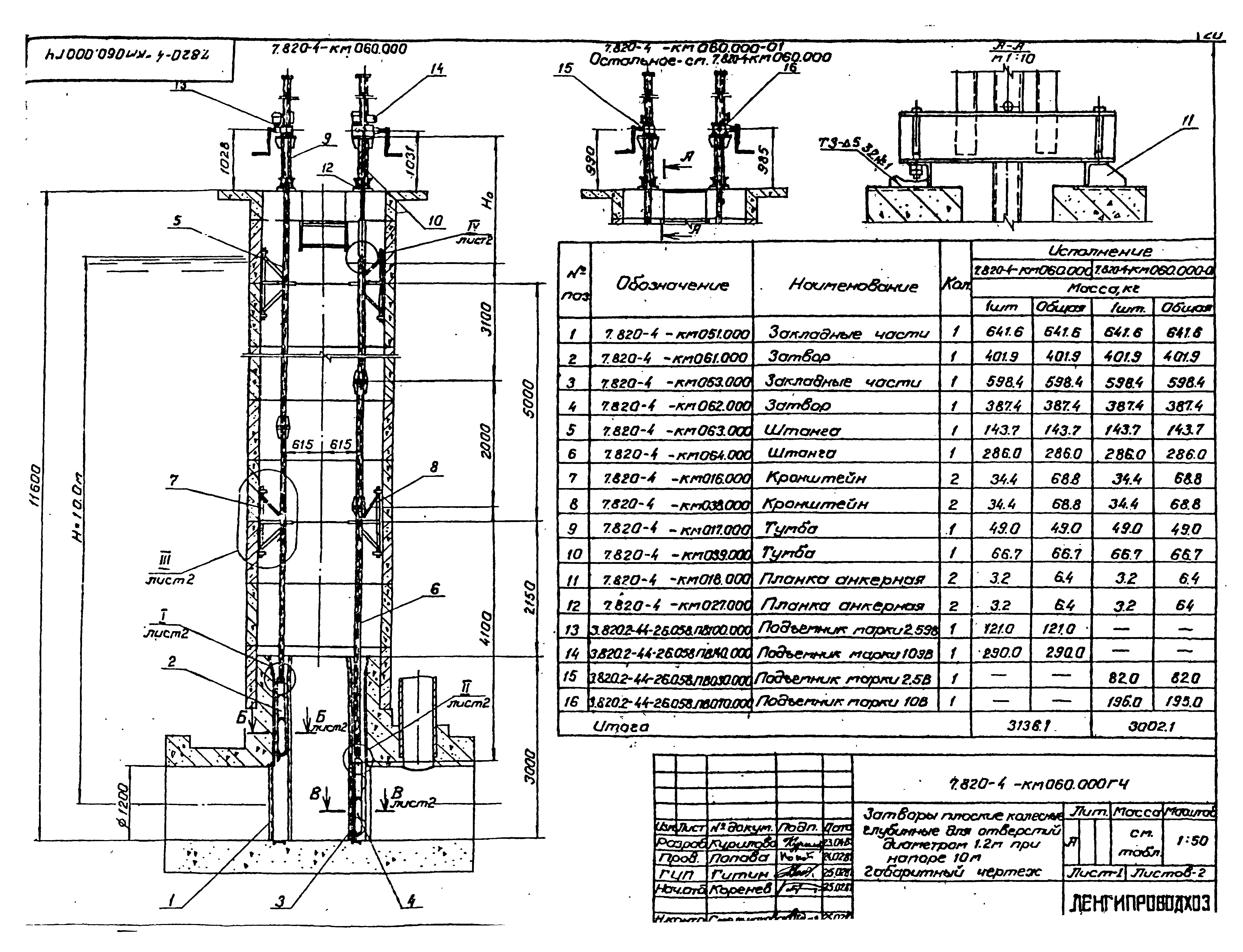 Серия 7.820-4