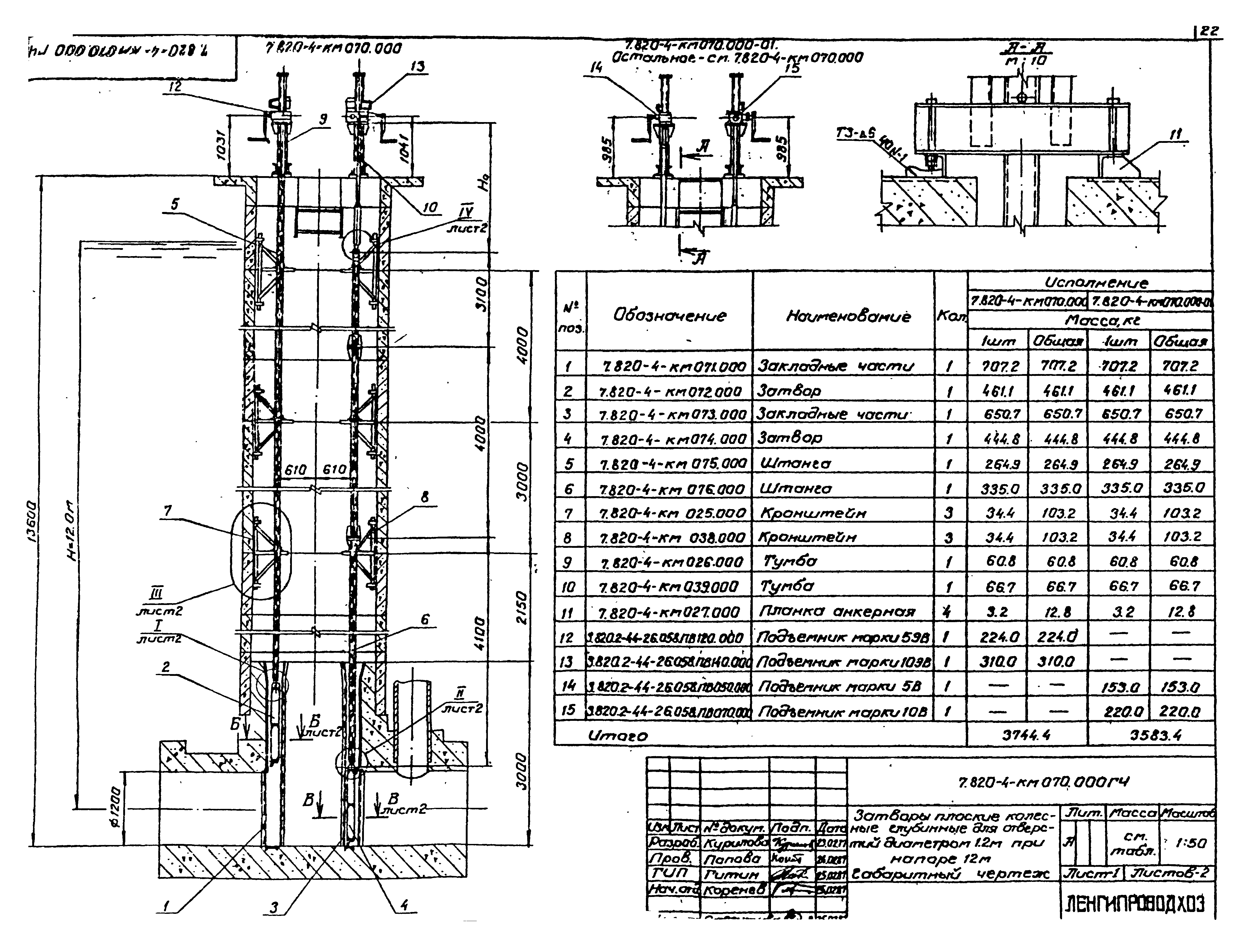 Серия 7.820-4