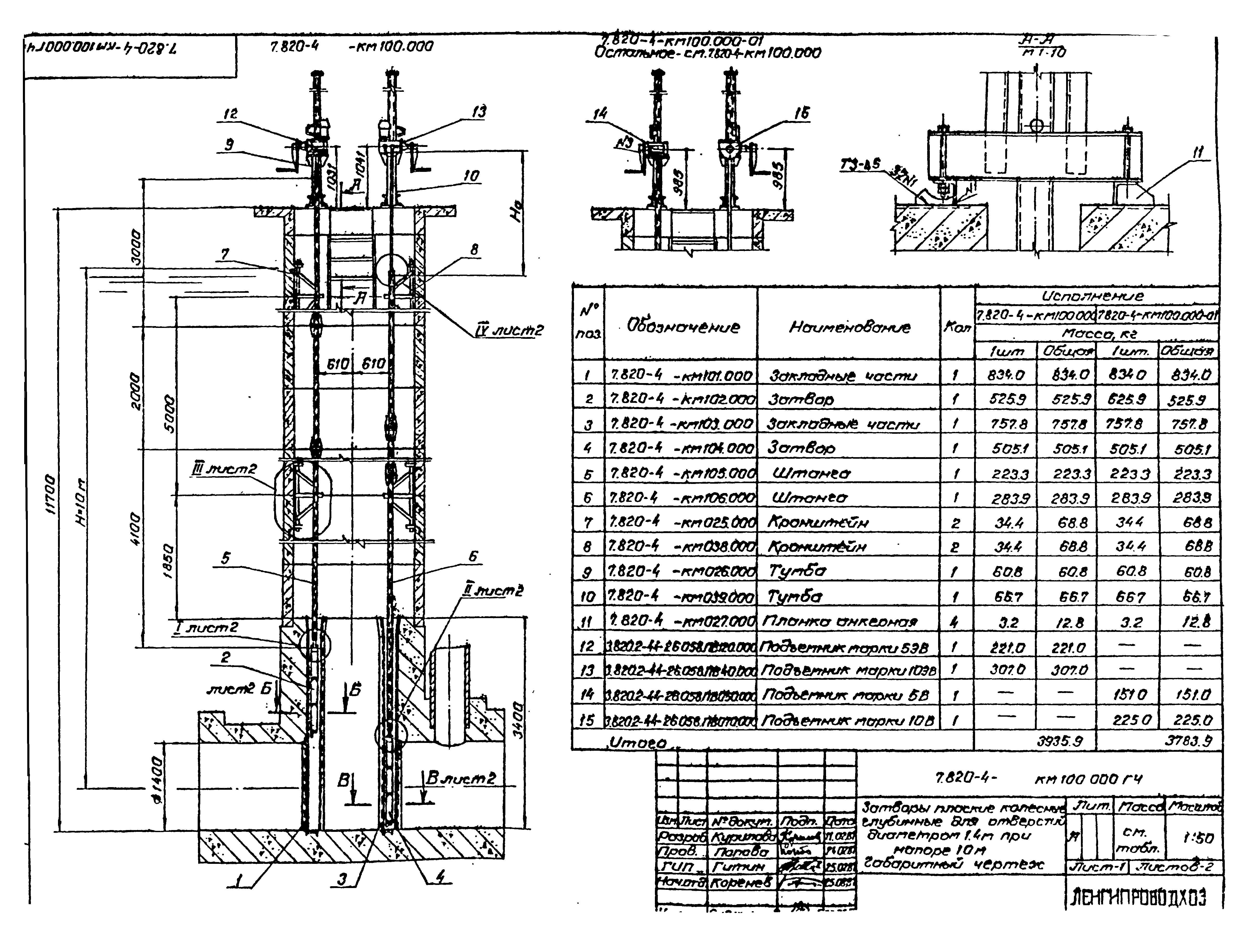 Серия 7.820-4