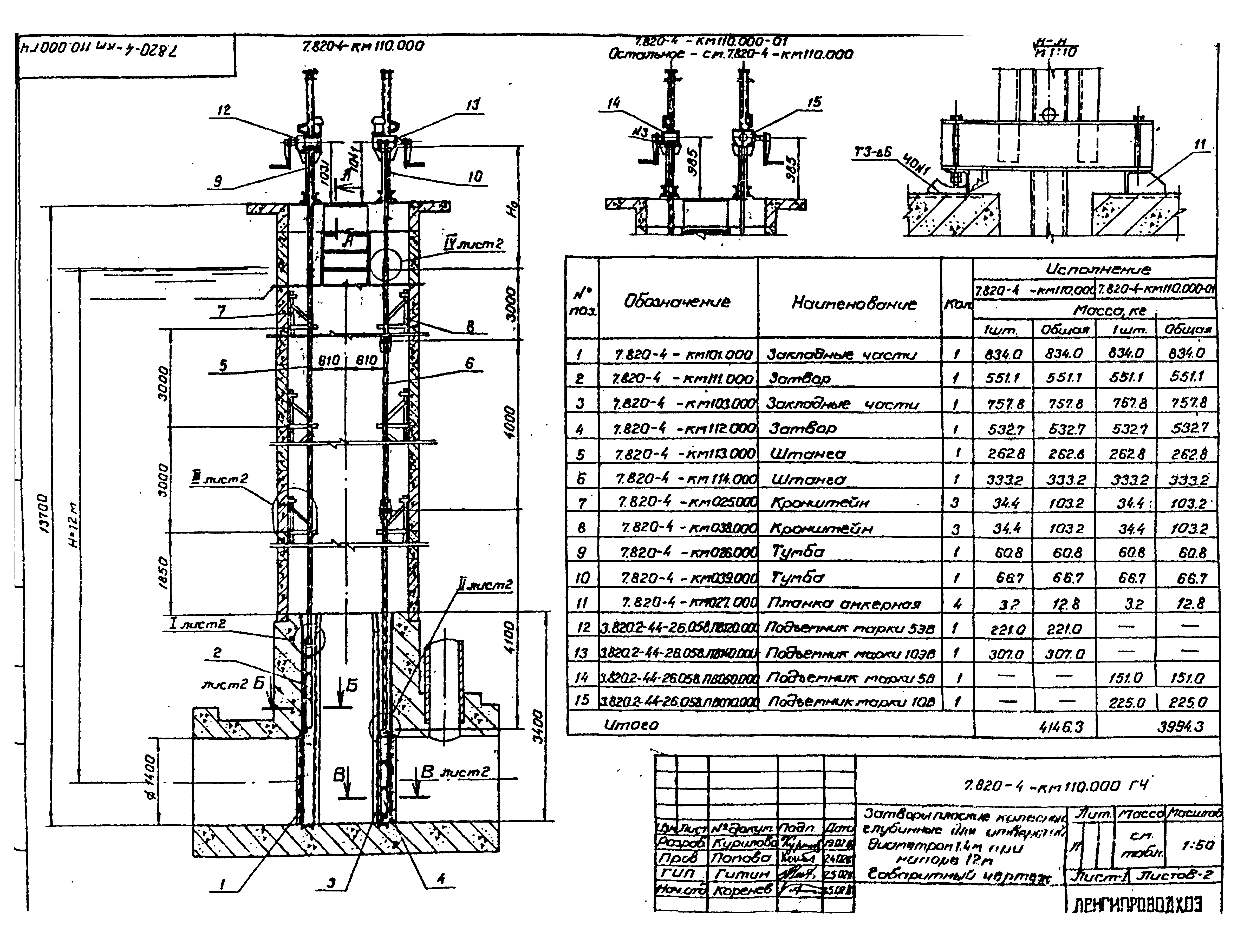 Серия 7.820-4