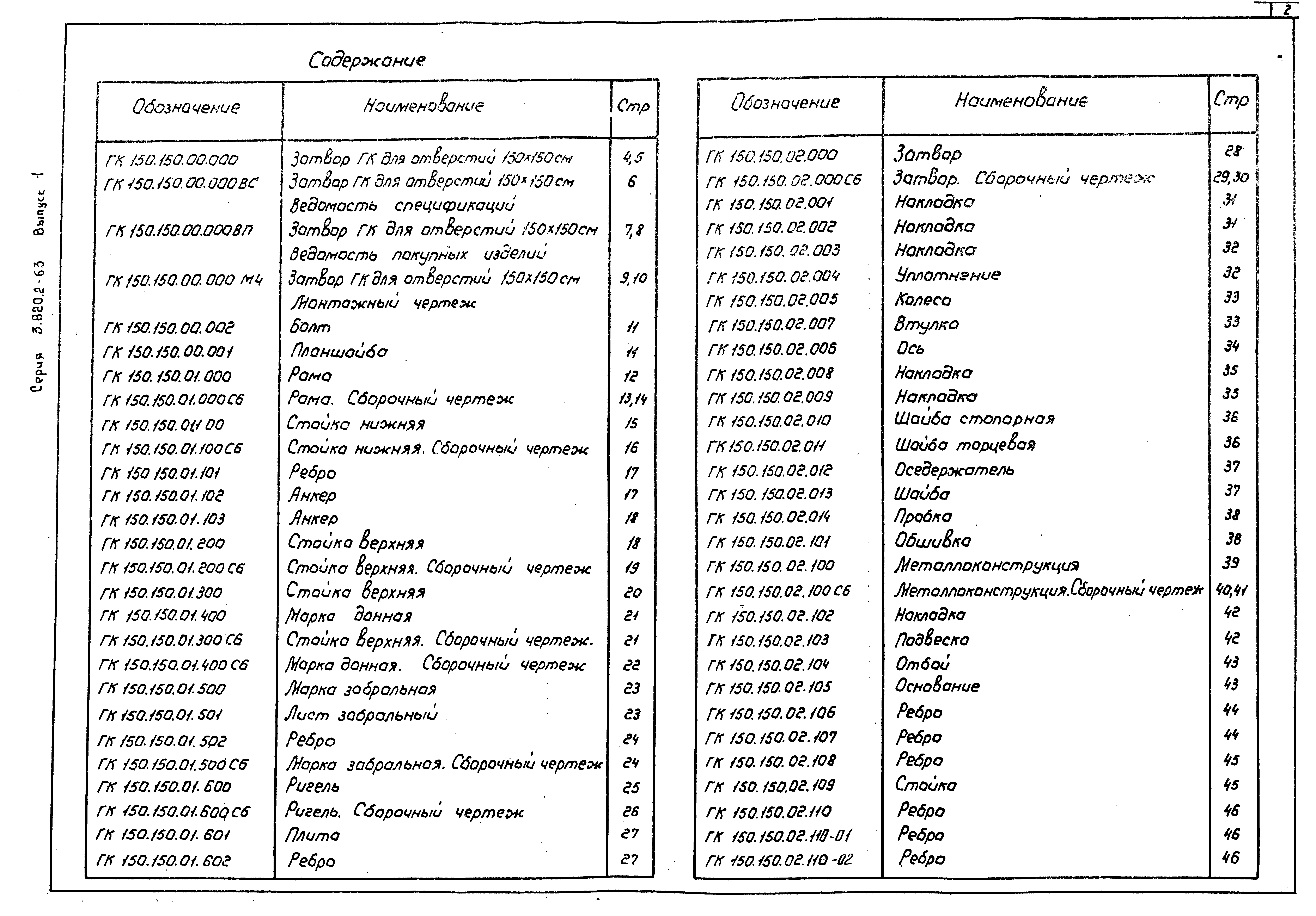 Серия 3.820.2-63